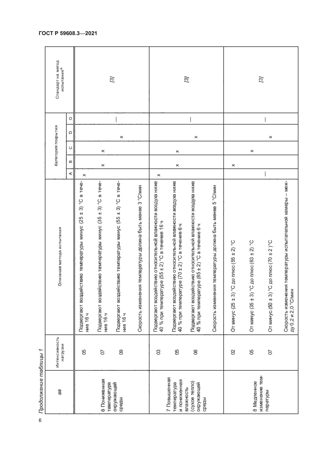 ГОСТ Р 59608.3-2021
