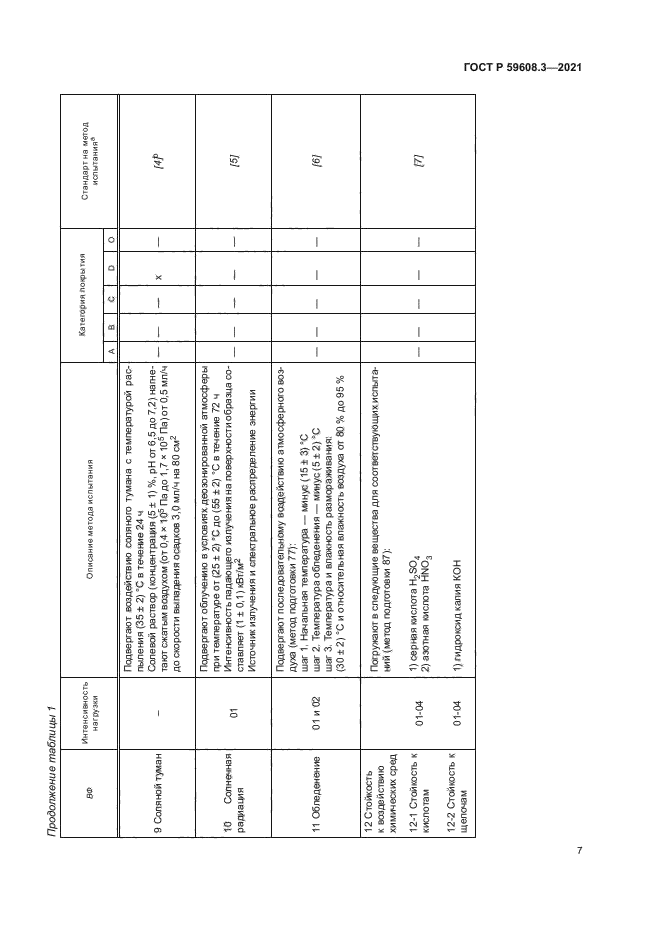 ГОСТ Р 59608.3-2021