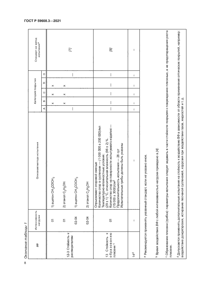 ГОСТ Р 59608.3-2021