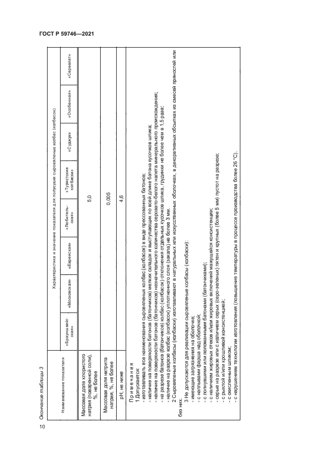 ГОСТ Р 59746-2021