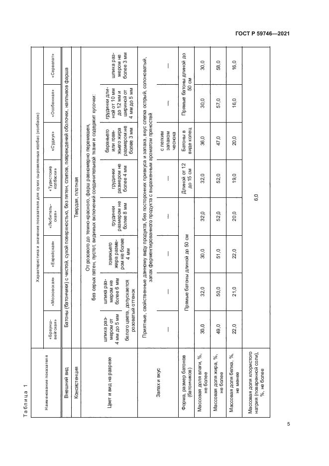 ГОСТ Р 59746-2021