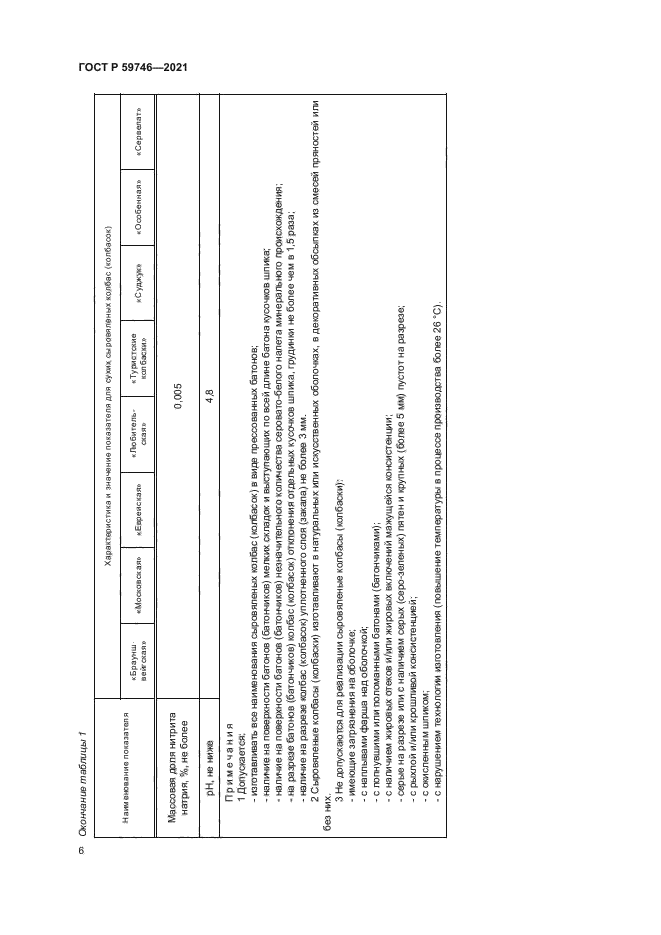 ГОСТ Р 59746-2021