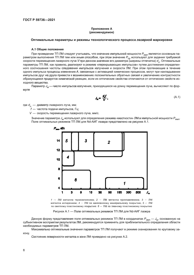 ГОСТ Р 59736-2021
