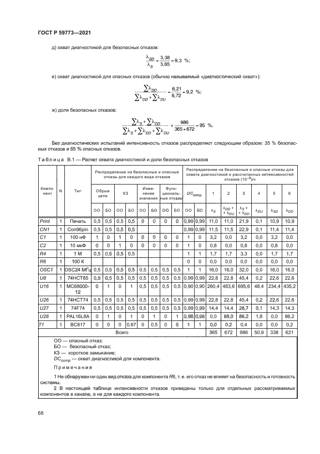 ГОСТ Р 59773-2021