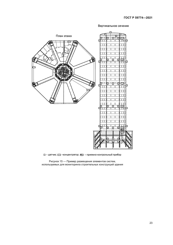 ГОСТ Р 59774-2021