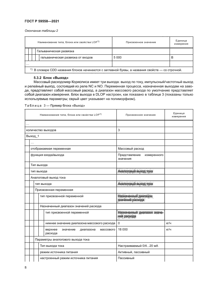 ГОСТ Р 59558-2021