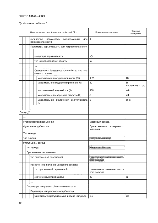 ГОСТ Р 59558-2021