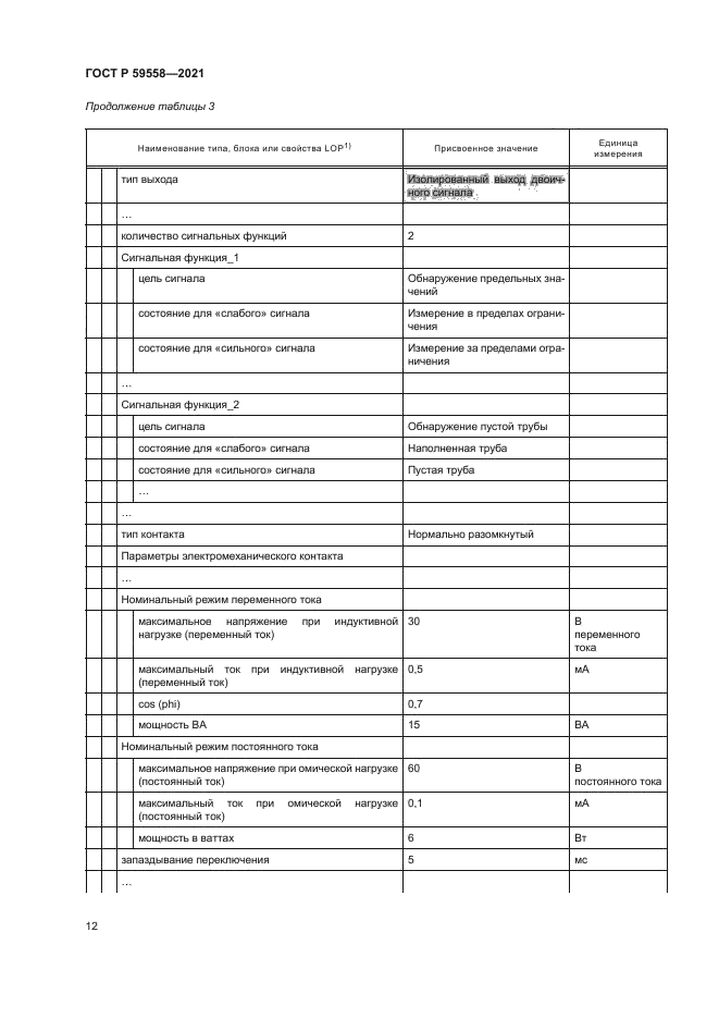 ГОСТ Р 59558-2021