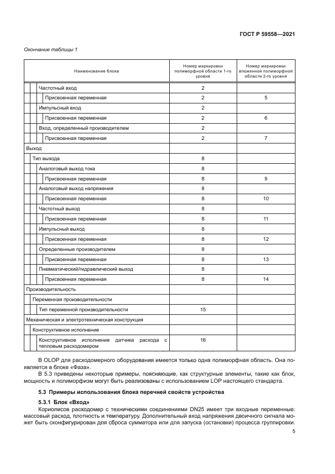 ГОСТ Р 59558-2021