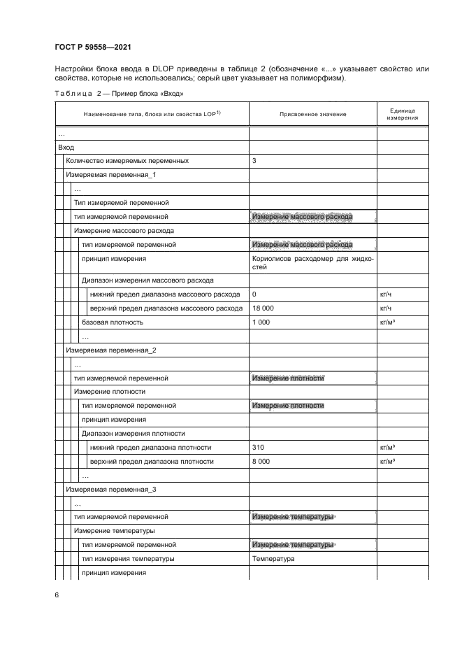 ГОСТ Р 59558-2021