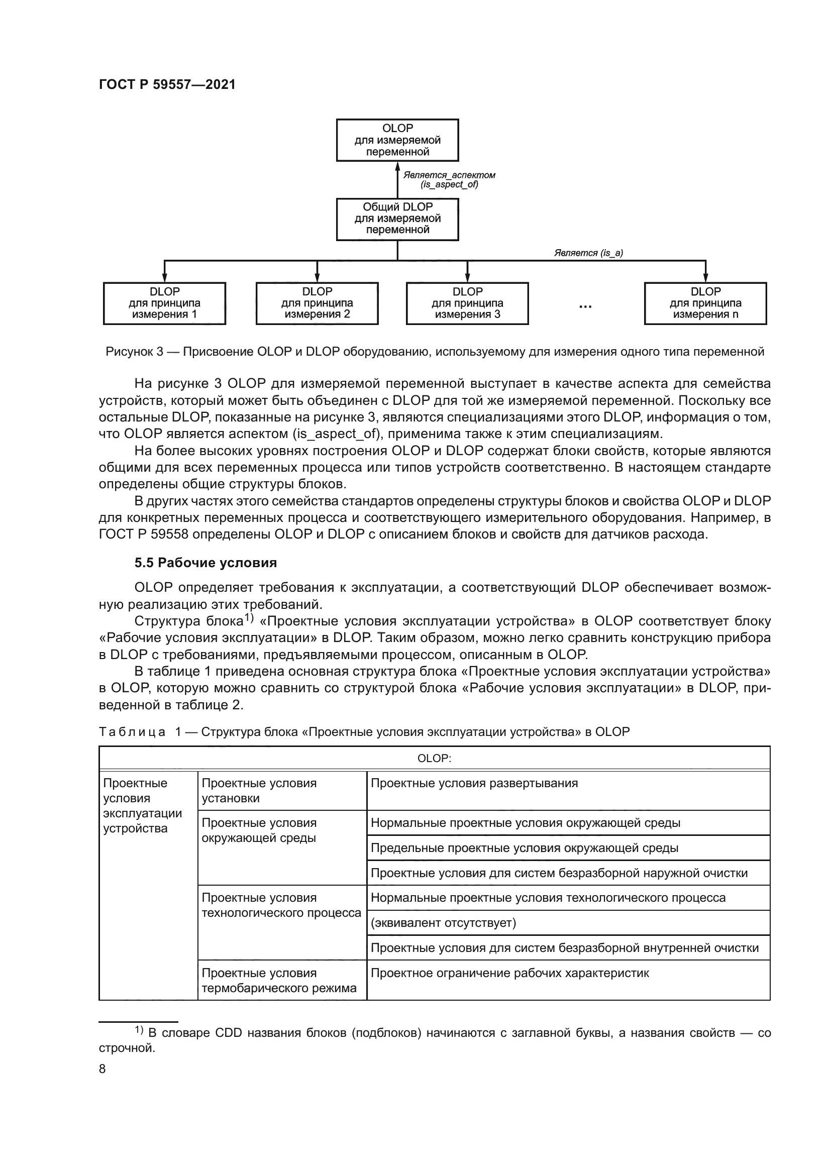 ГОСТ Р 59557-2021