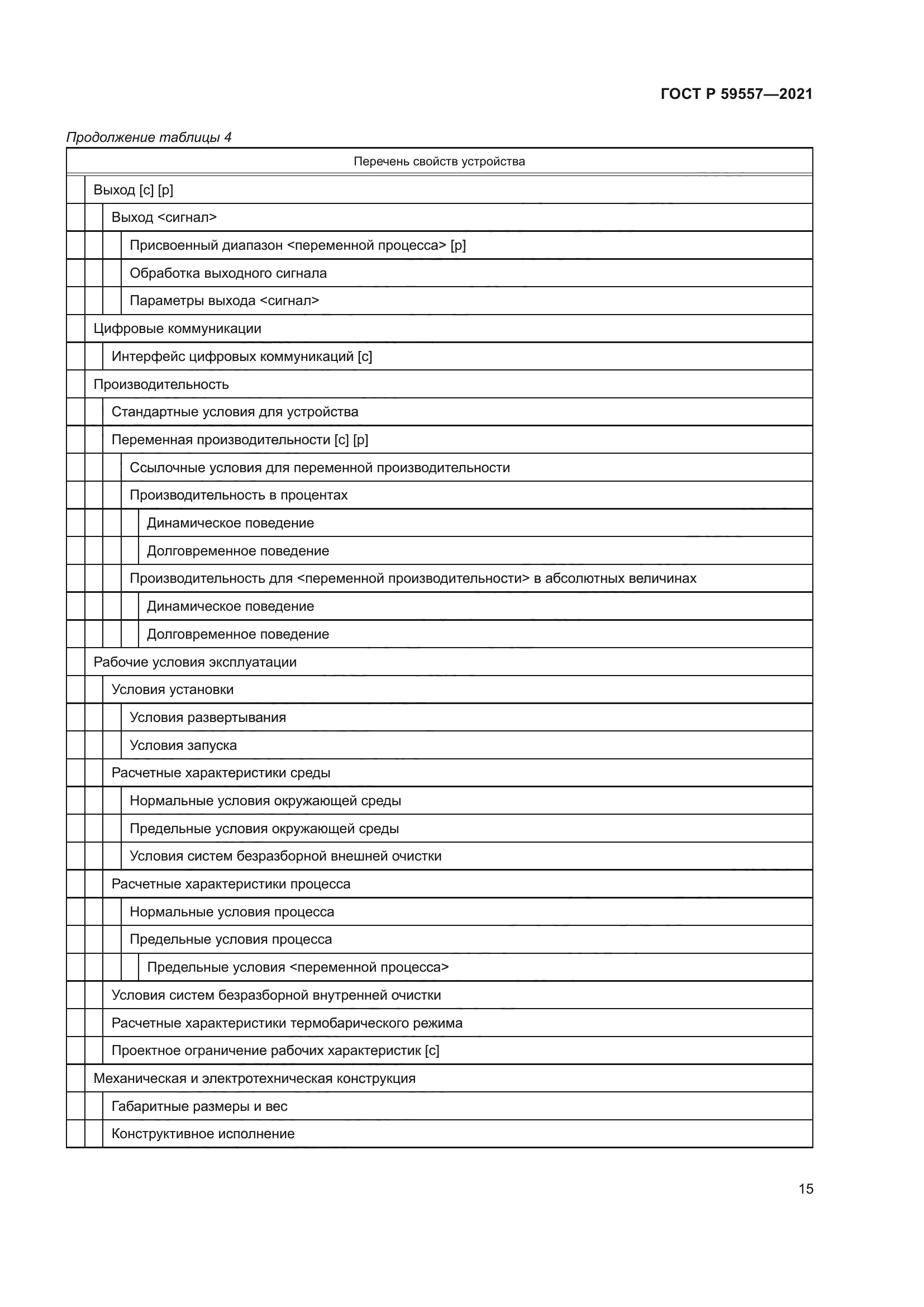 ГОСТ Р 59557-2021