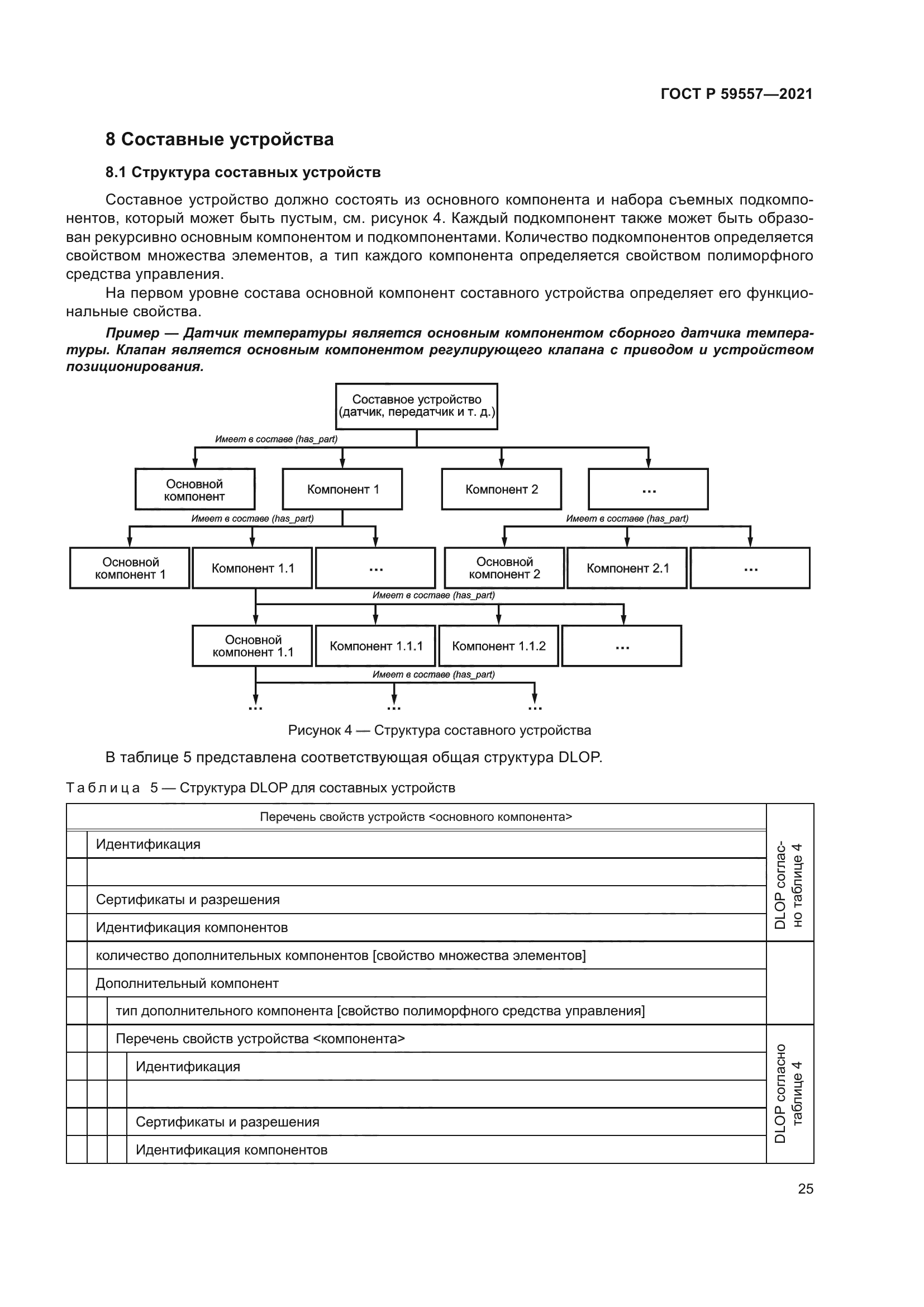 ГОСТ Р 59557-2021
