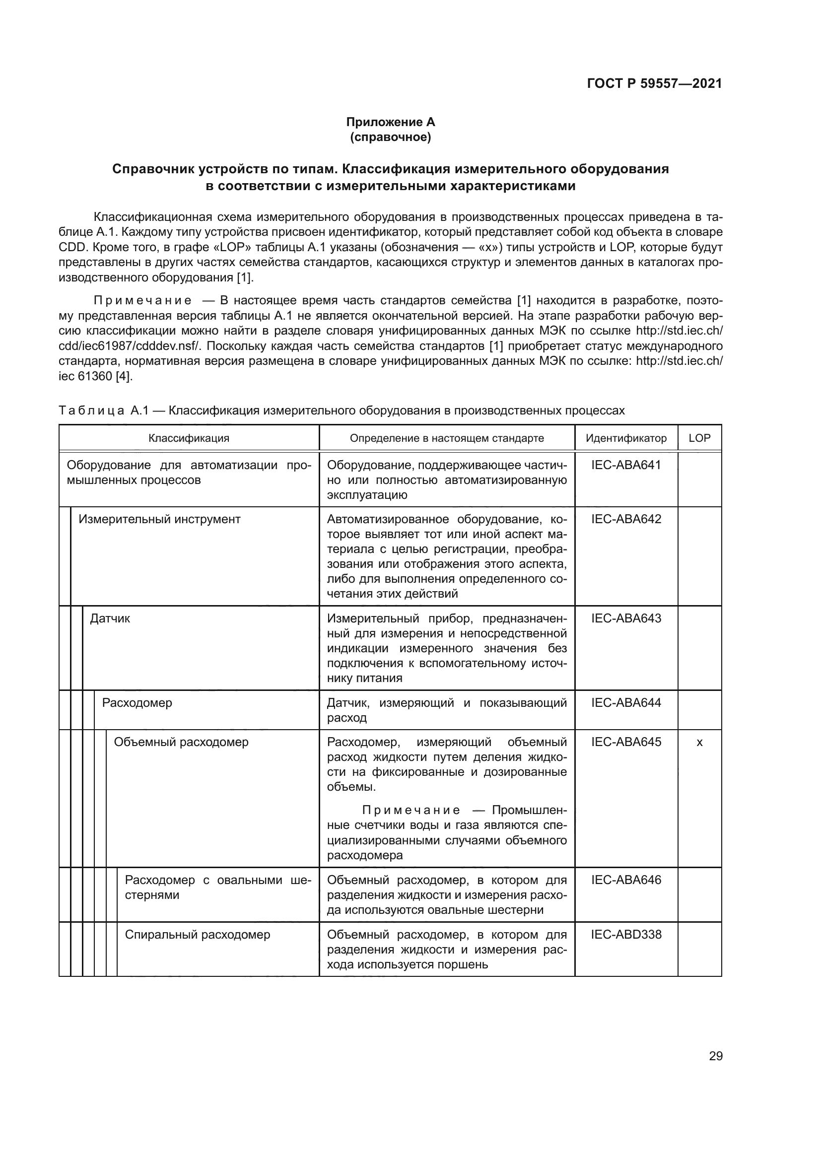 ГОСТ Р 59557-2021