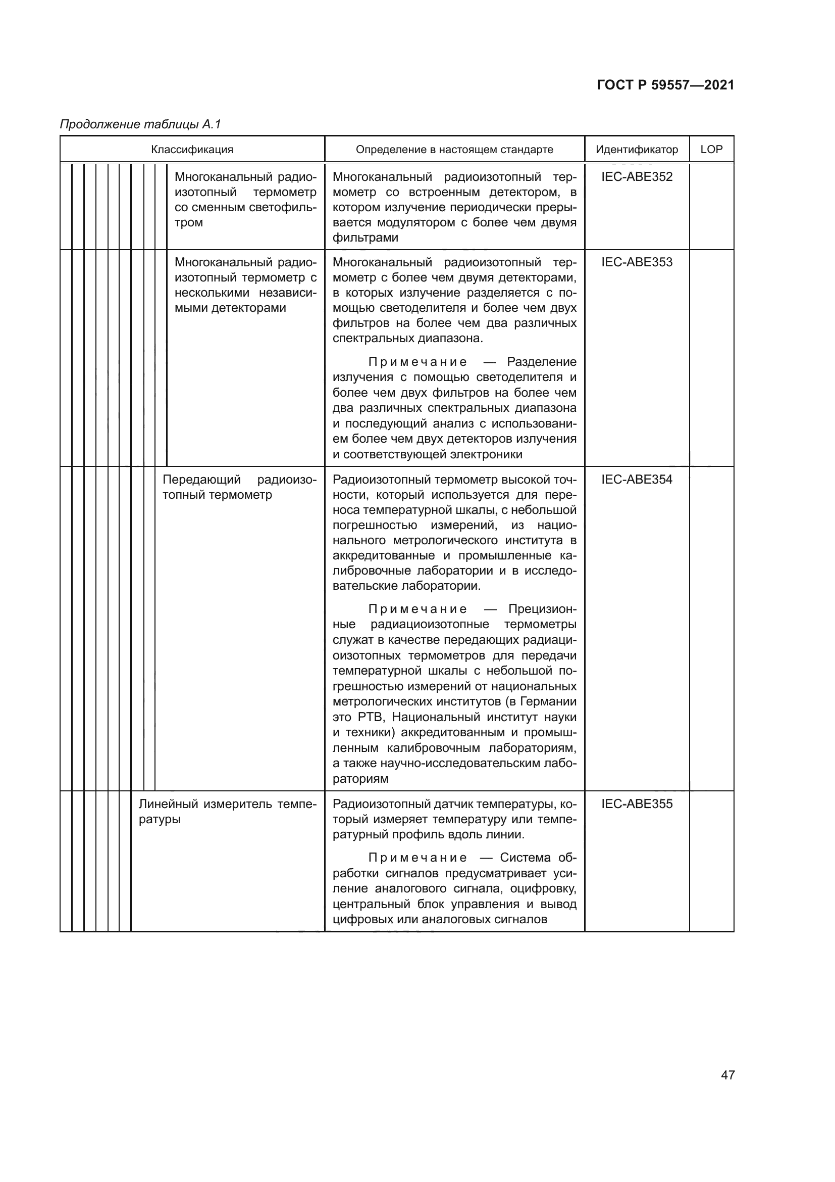 ГОСТ Р 59557-2021