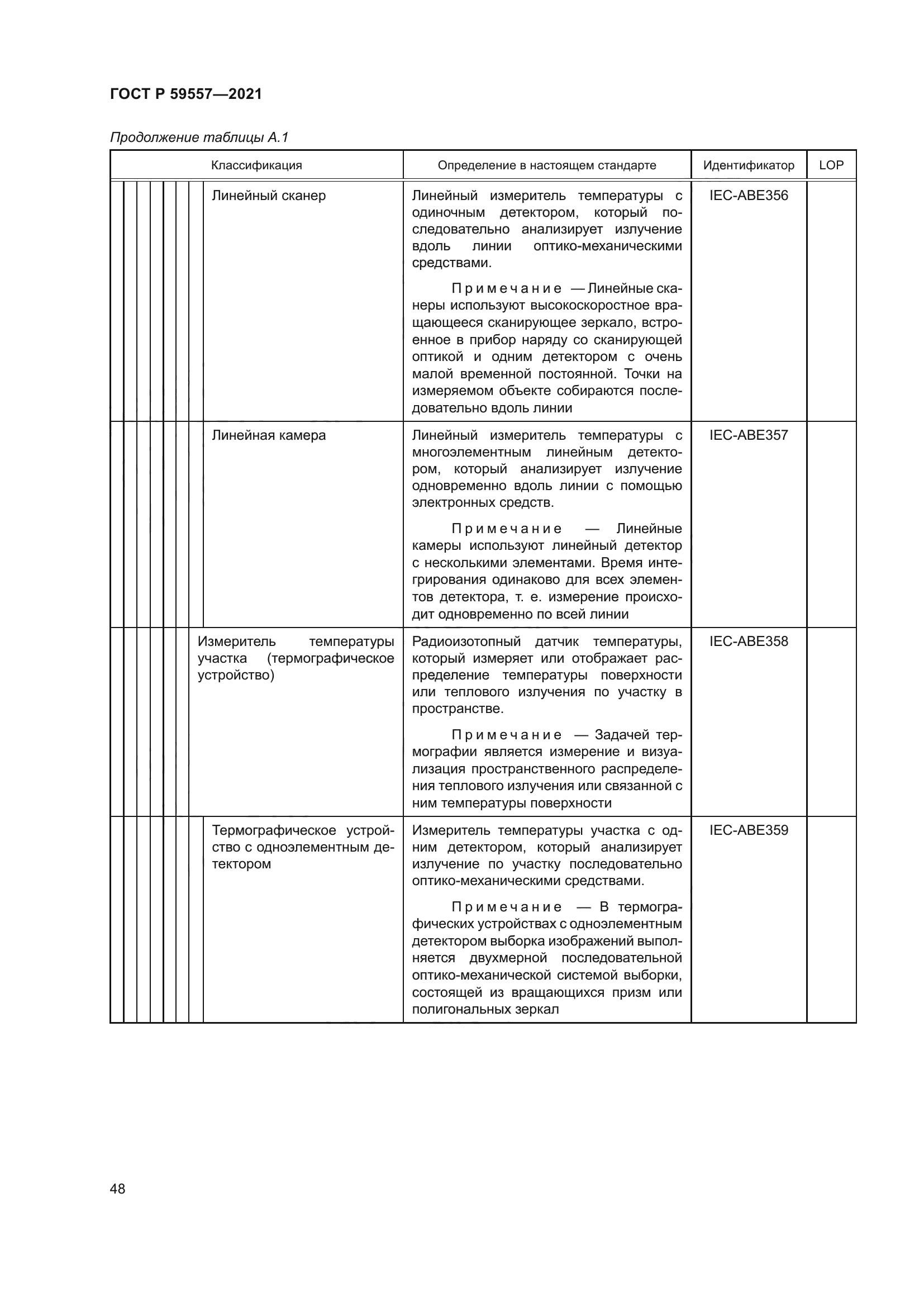 ГОСТ Р 59557-2021