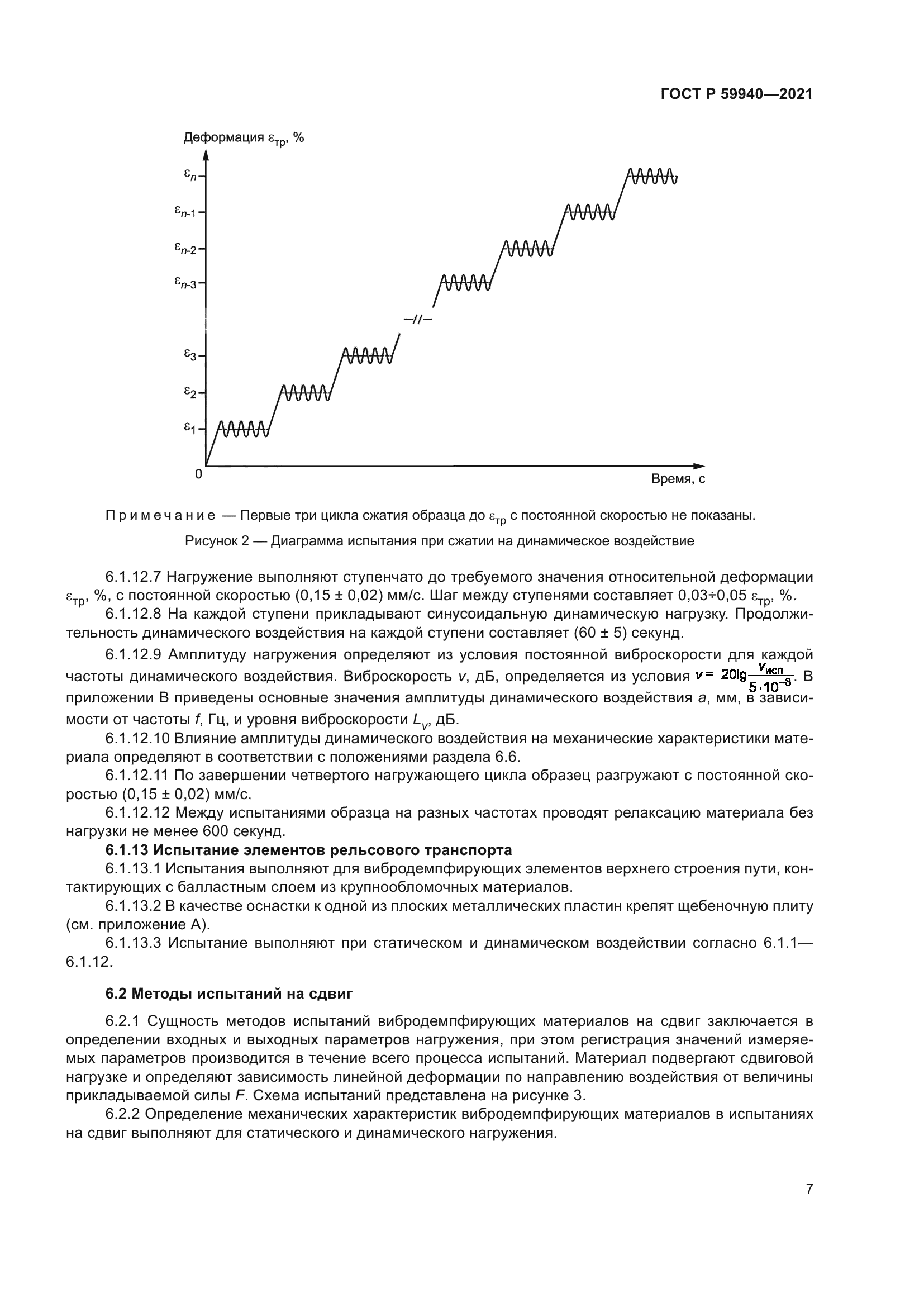 ГОСТ Р 59940-2021