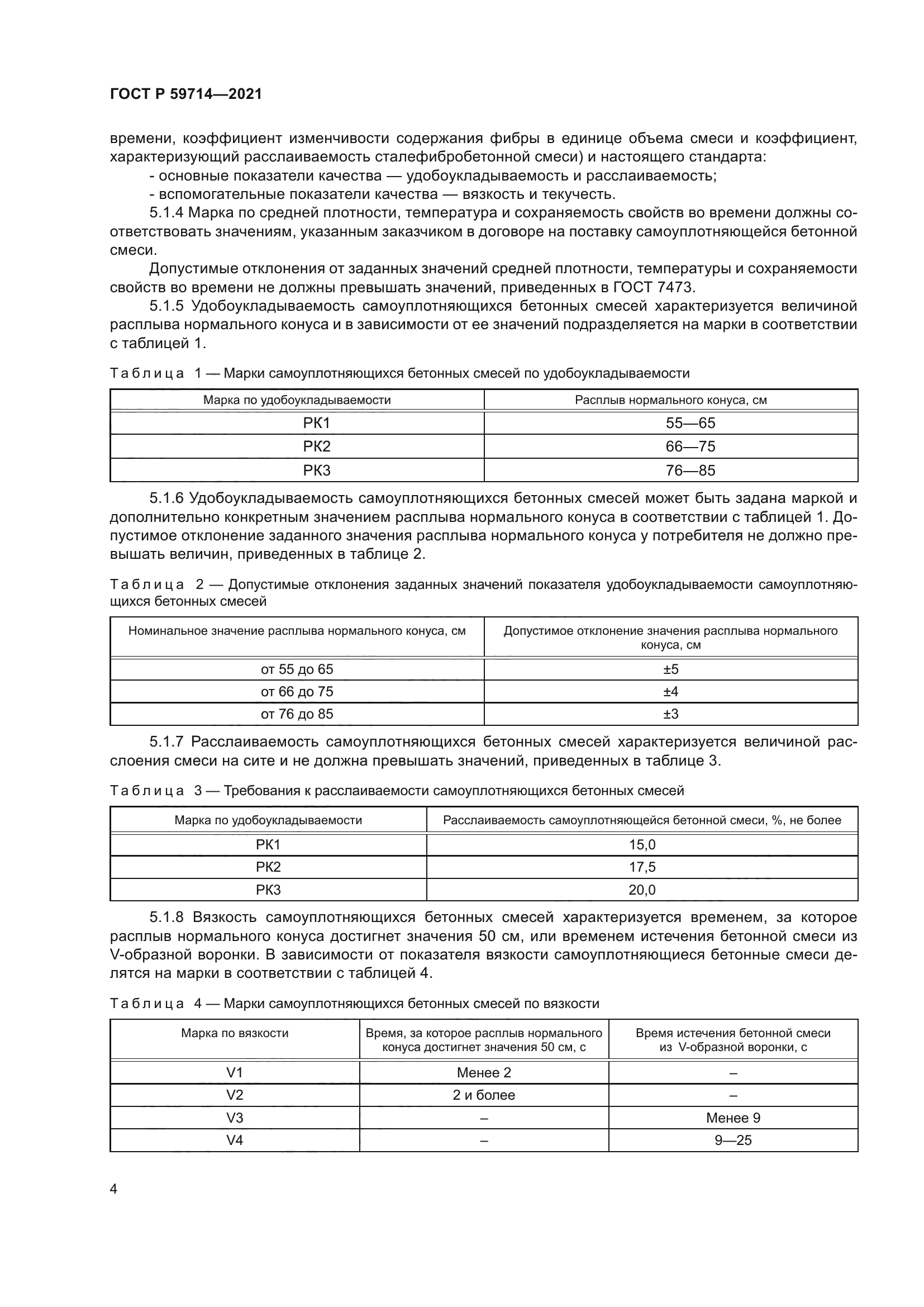 ГОСТ Р 59714-2021