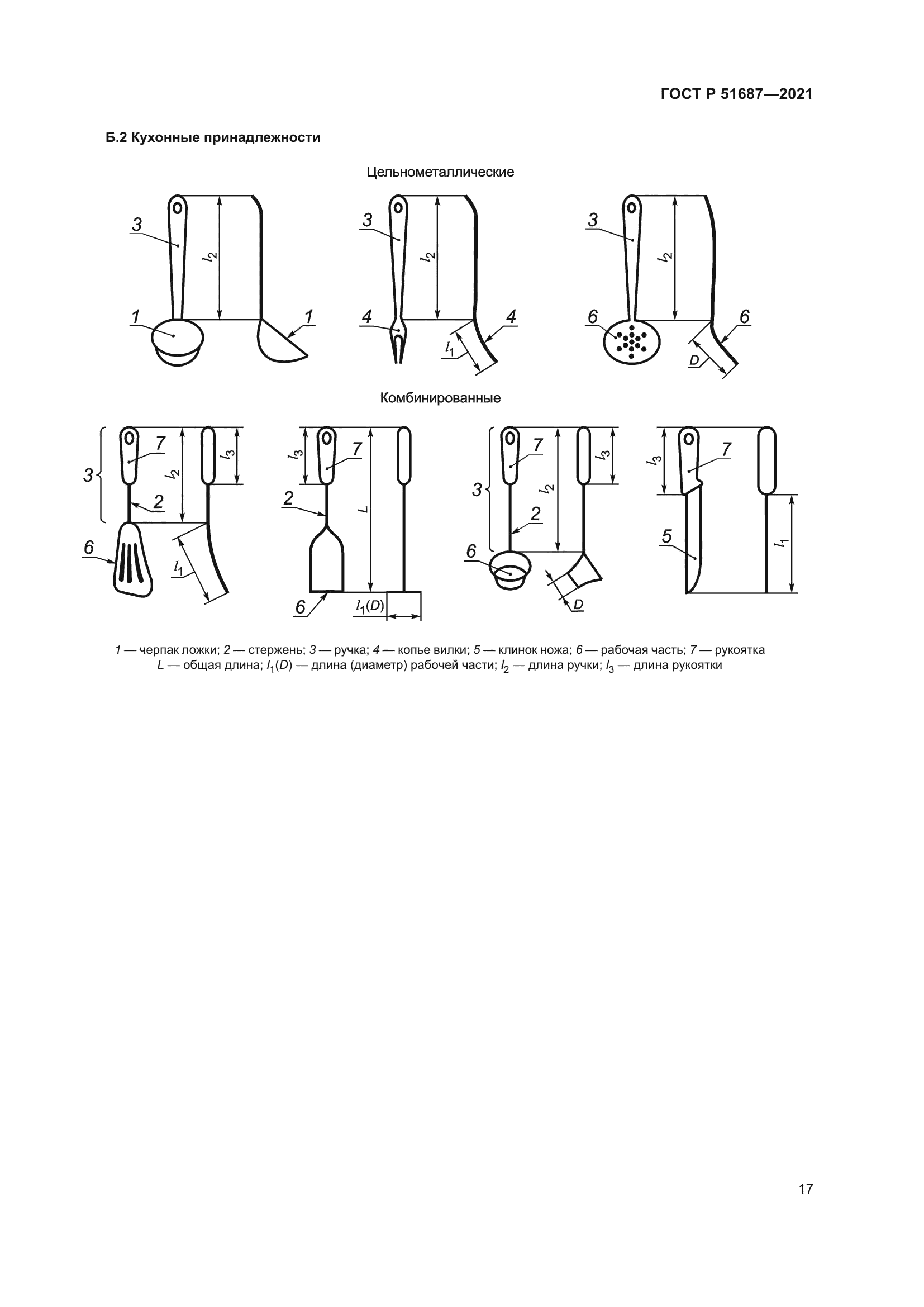 ГОСТ Р 51687-2021
