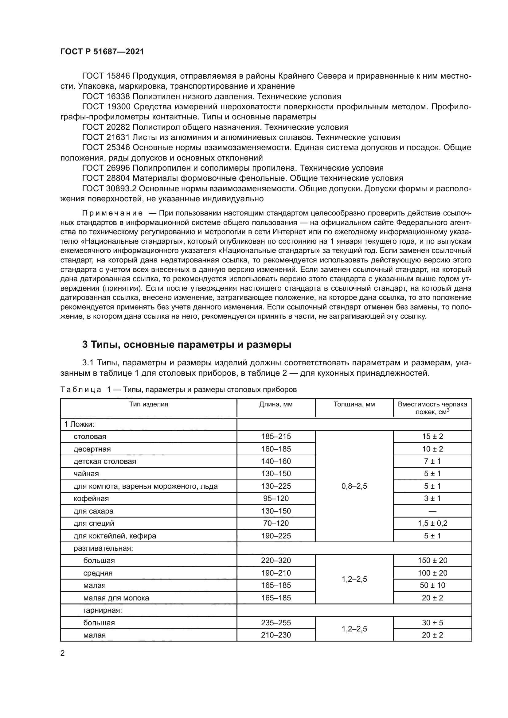 ГОСТ Р 51687-2021