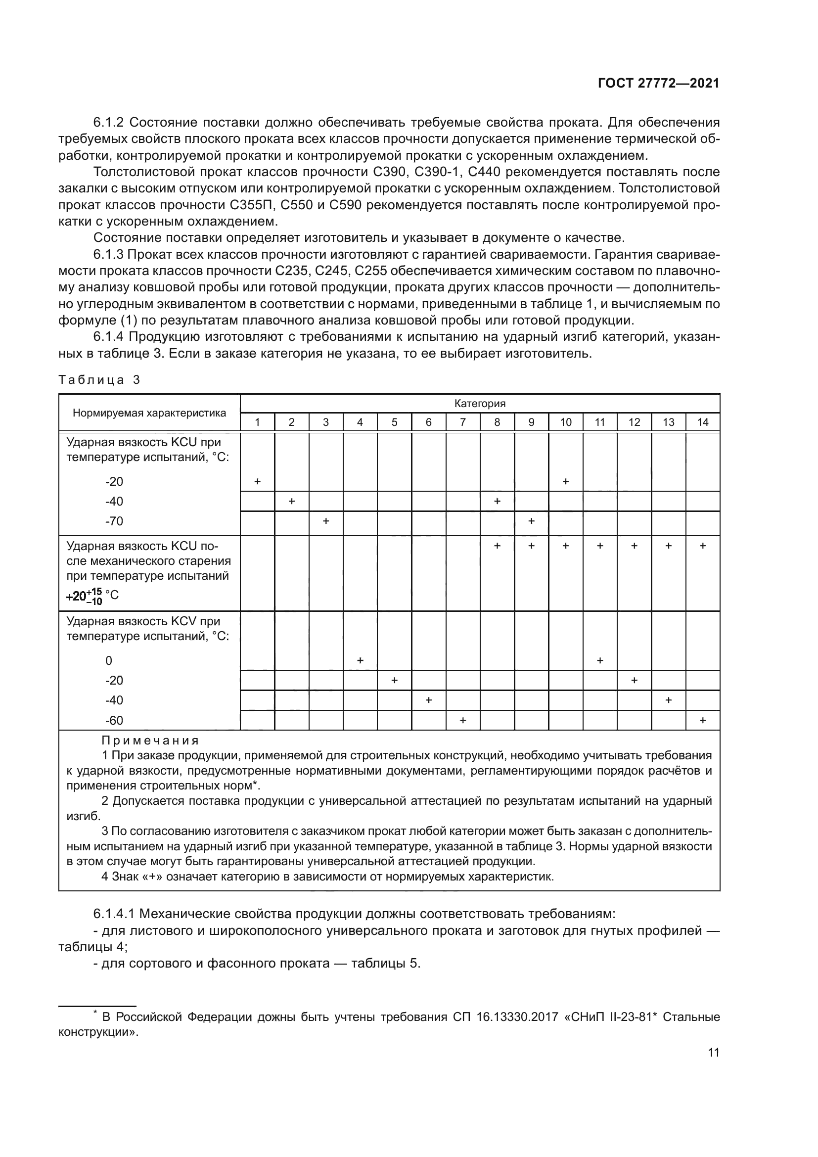 ГОСТ 27772-2021