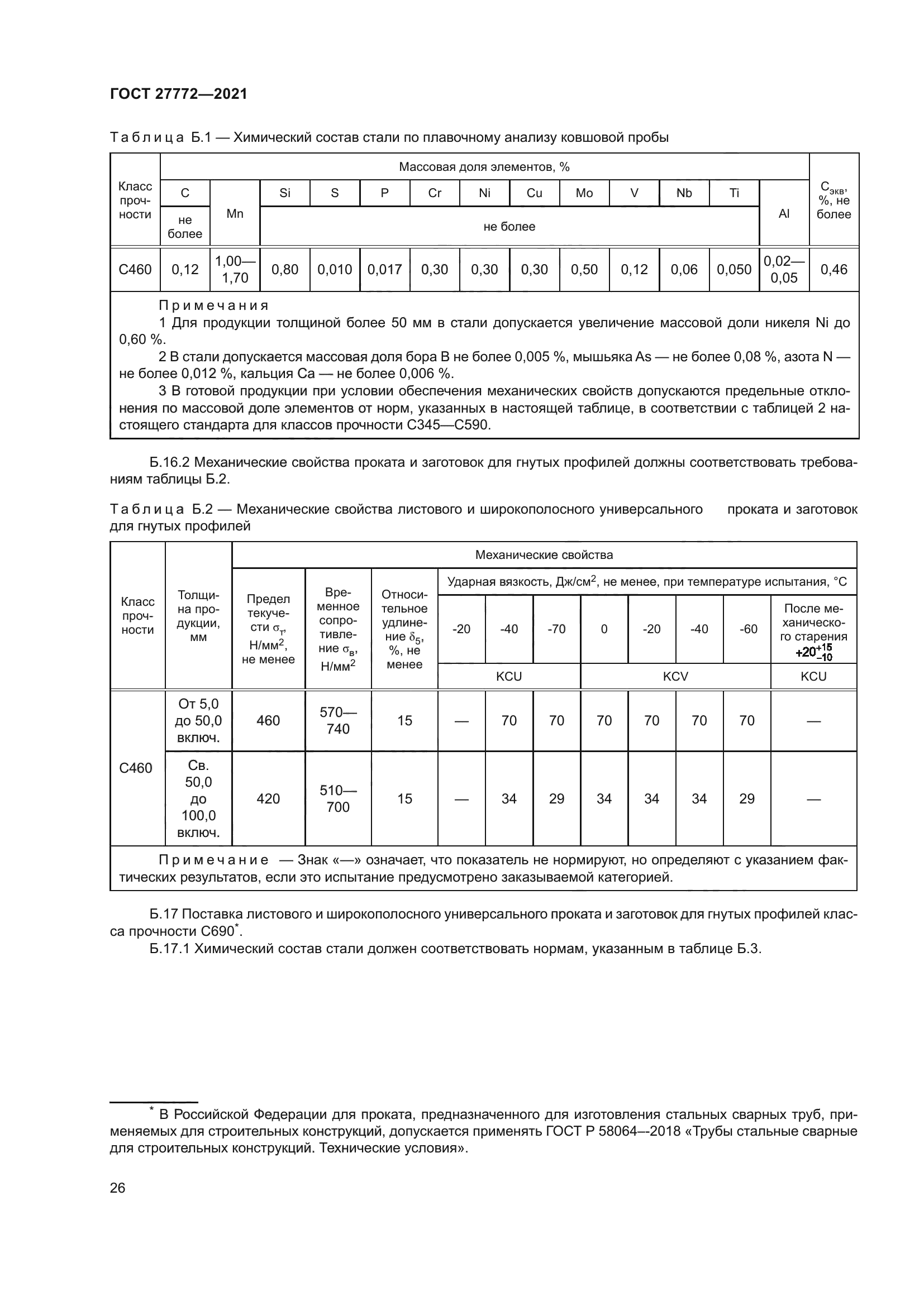 ГОСТ 27772-2021