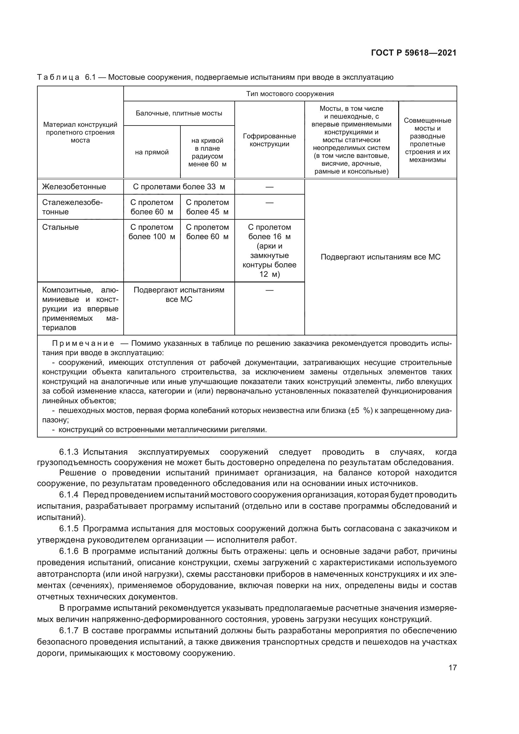 ГОСТ Р 59618-2021