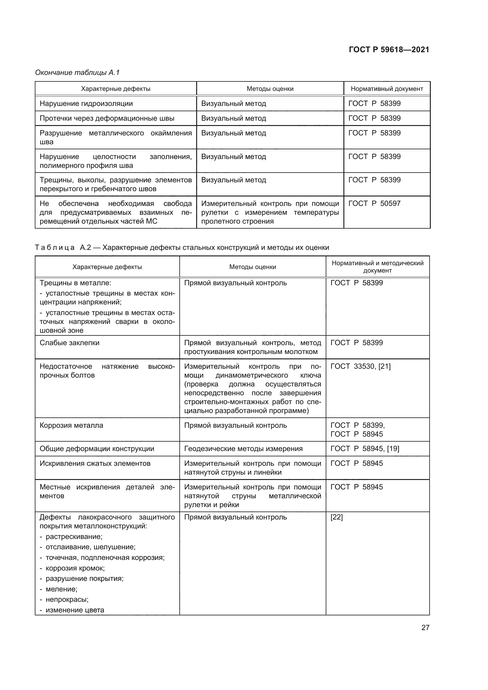 ГОСТ Р 59618-2021