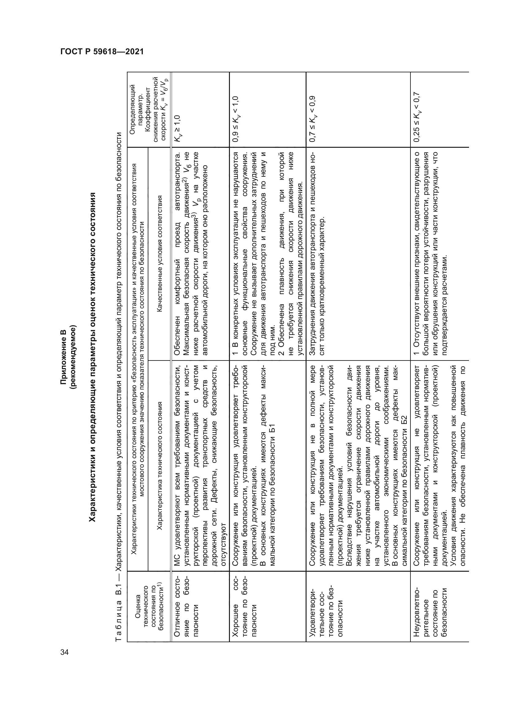 ГОСТ Р 59618-2021