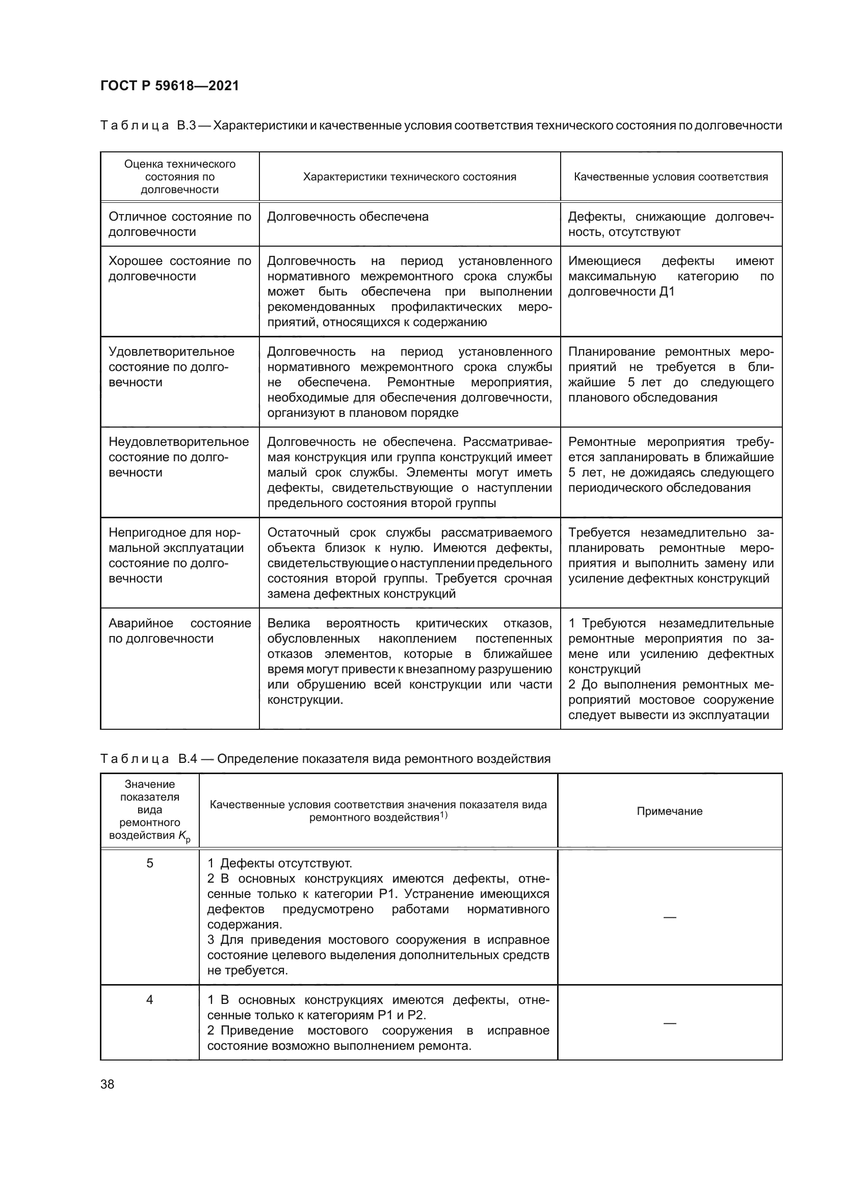 ГОСТ Р 59618-2021