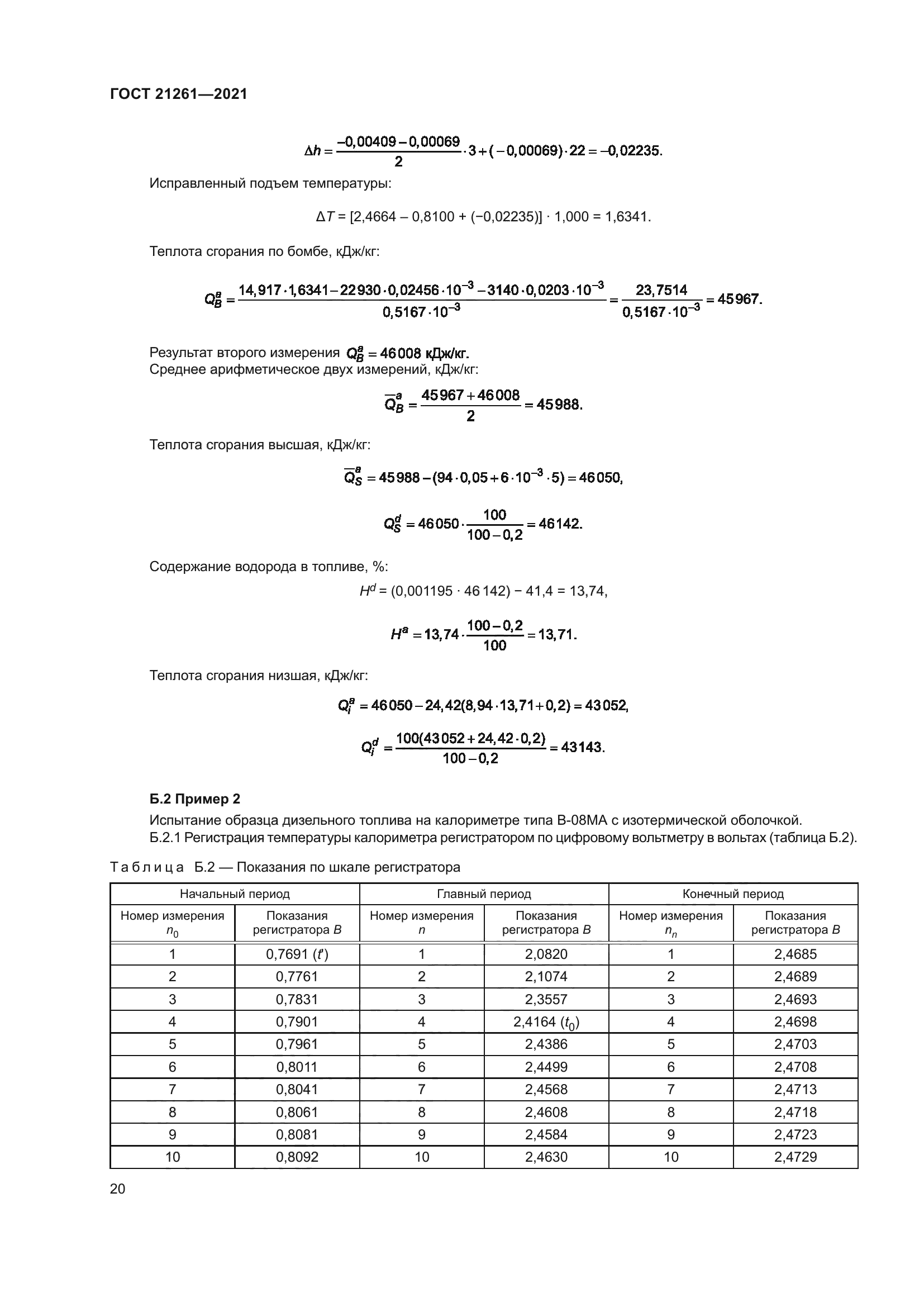 ГОСТ 21261-2021