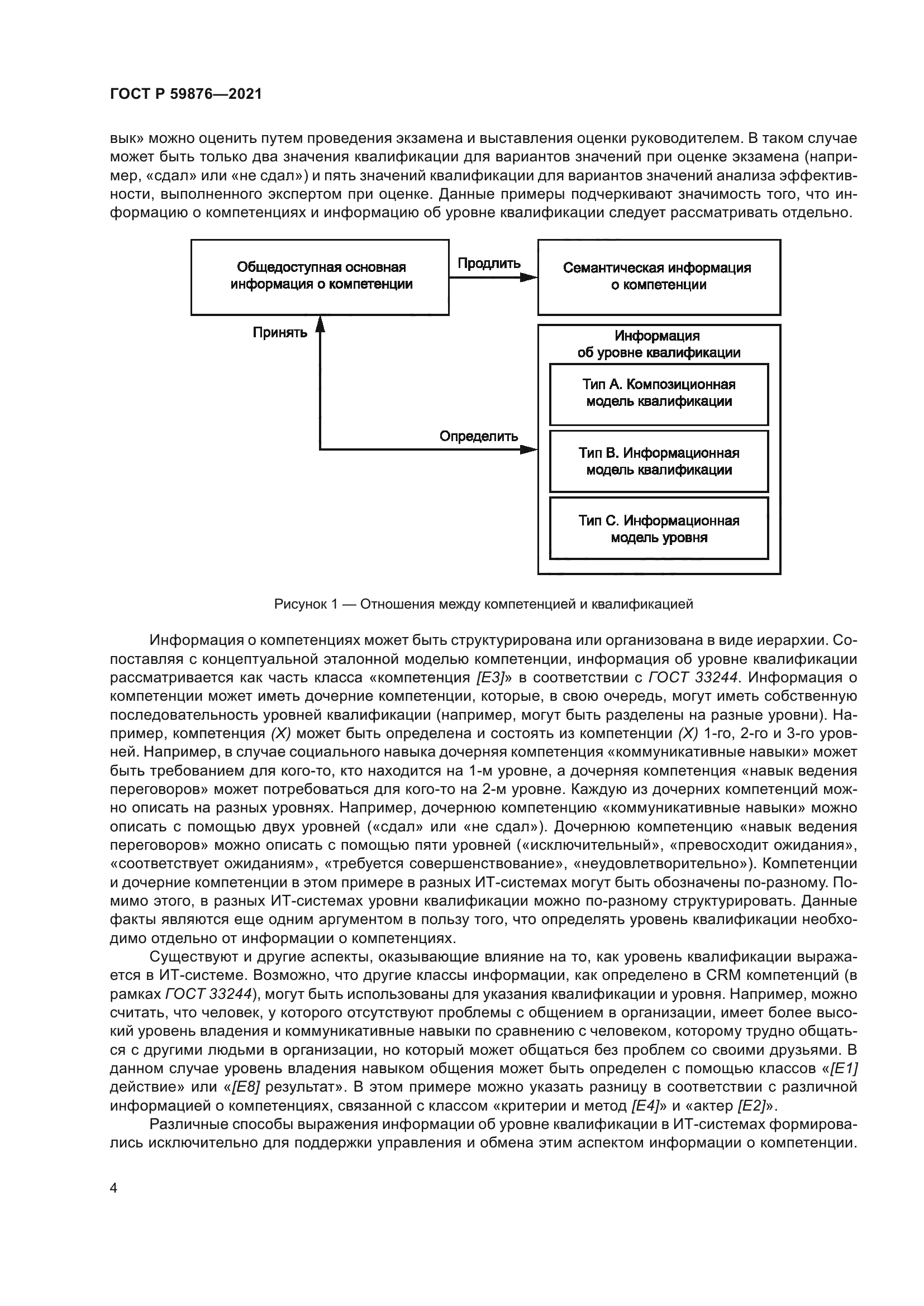 ГОСТ Р 59876-2021