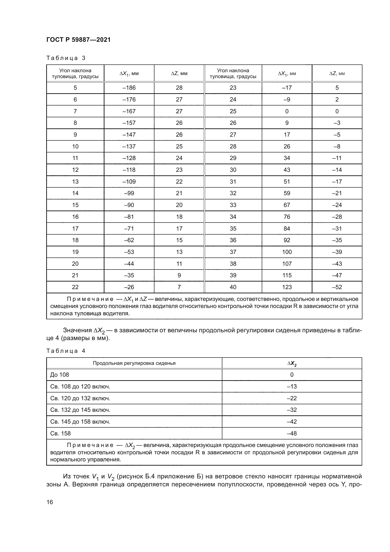 ГОСТ Р 59887-2021