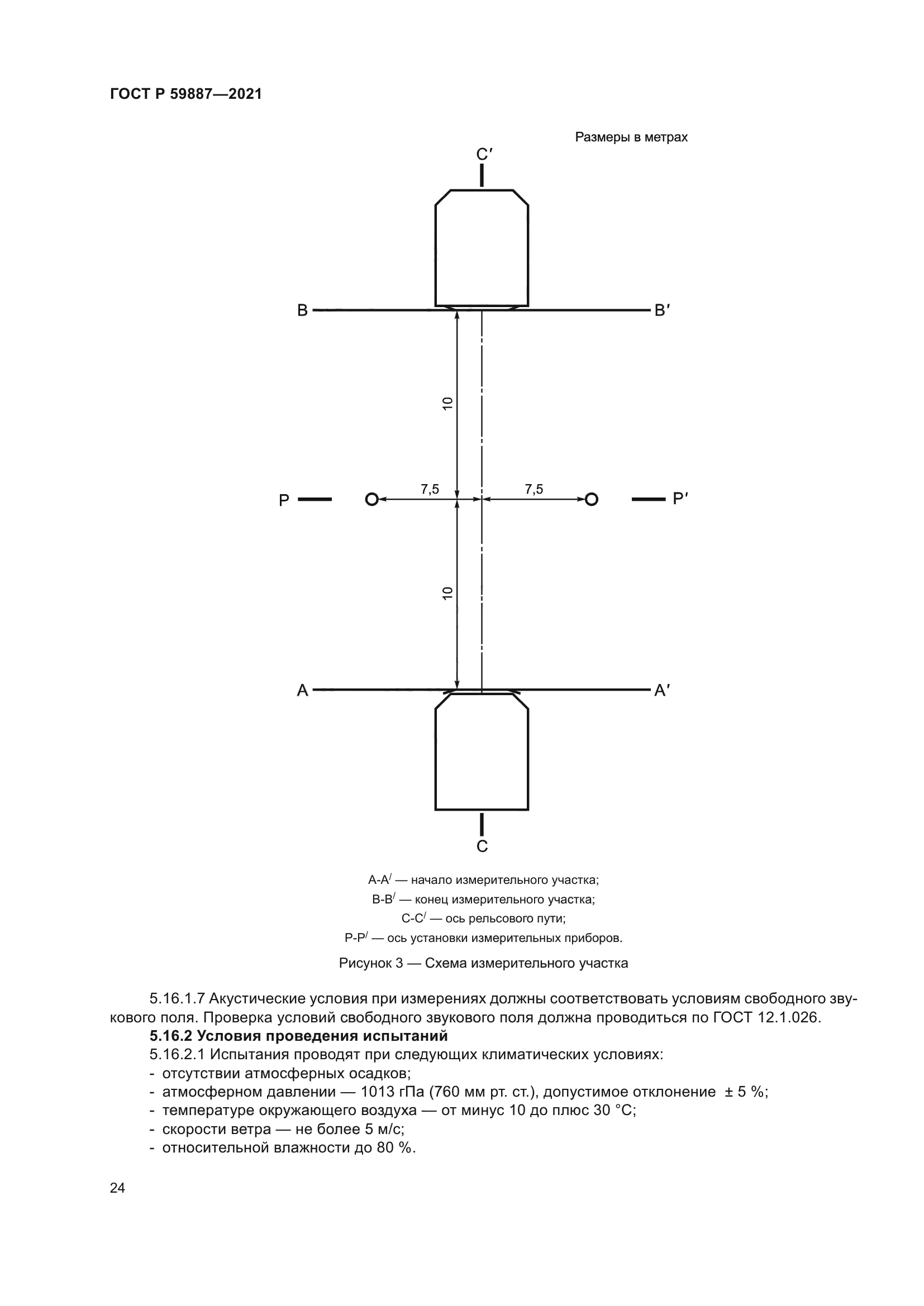 ГОСТ Р 59887-2021