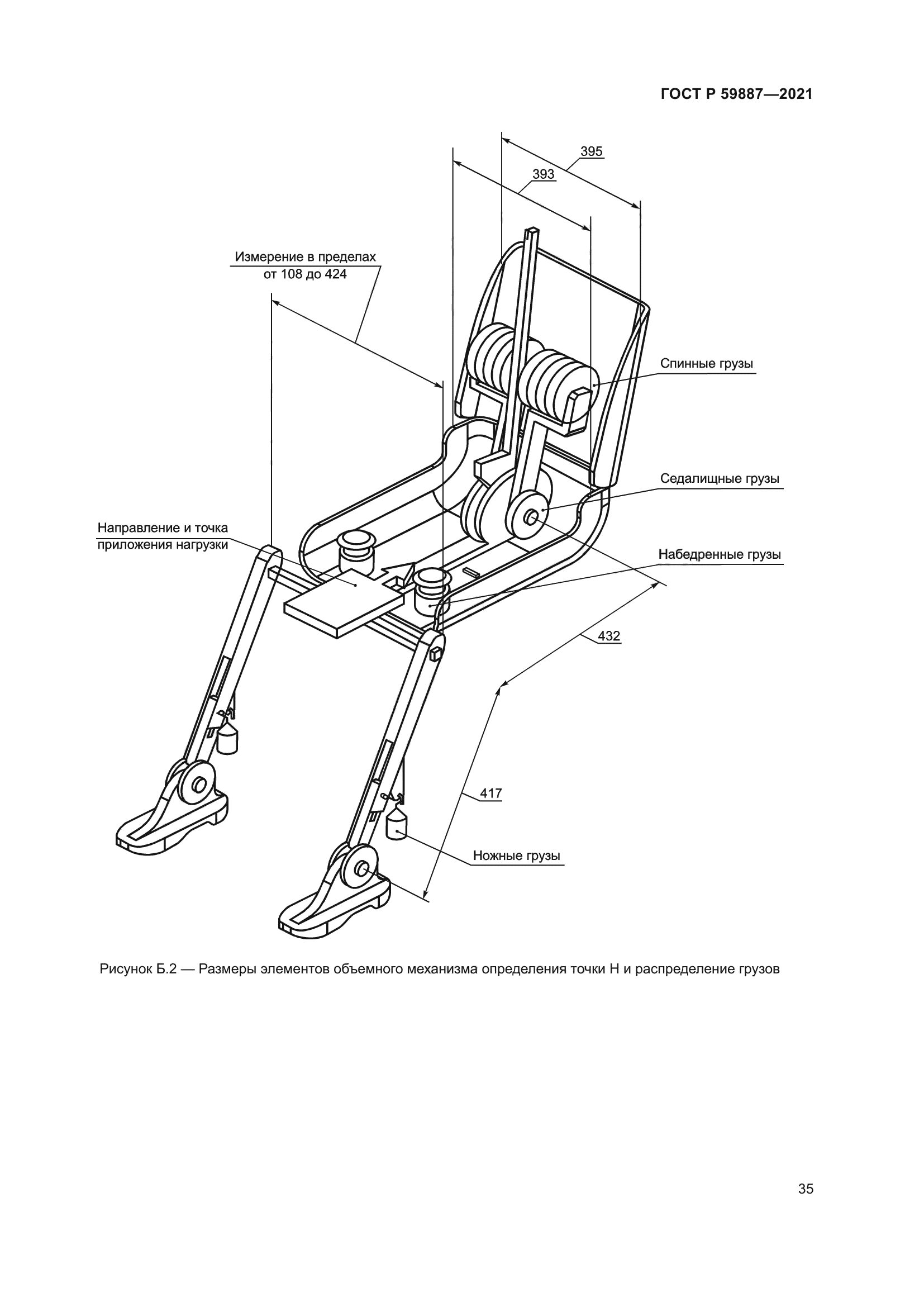 ГОСТ Р 59887-2021
