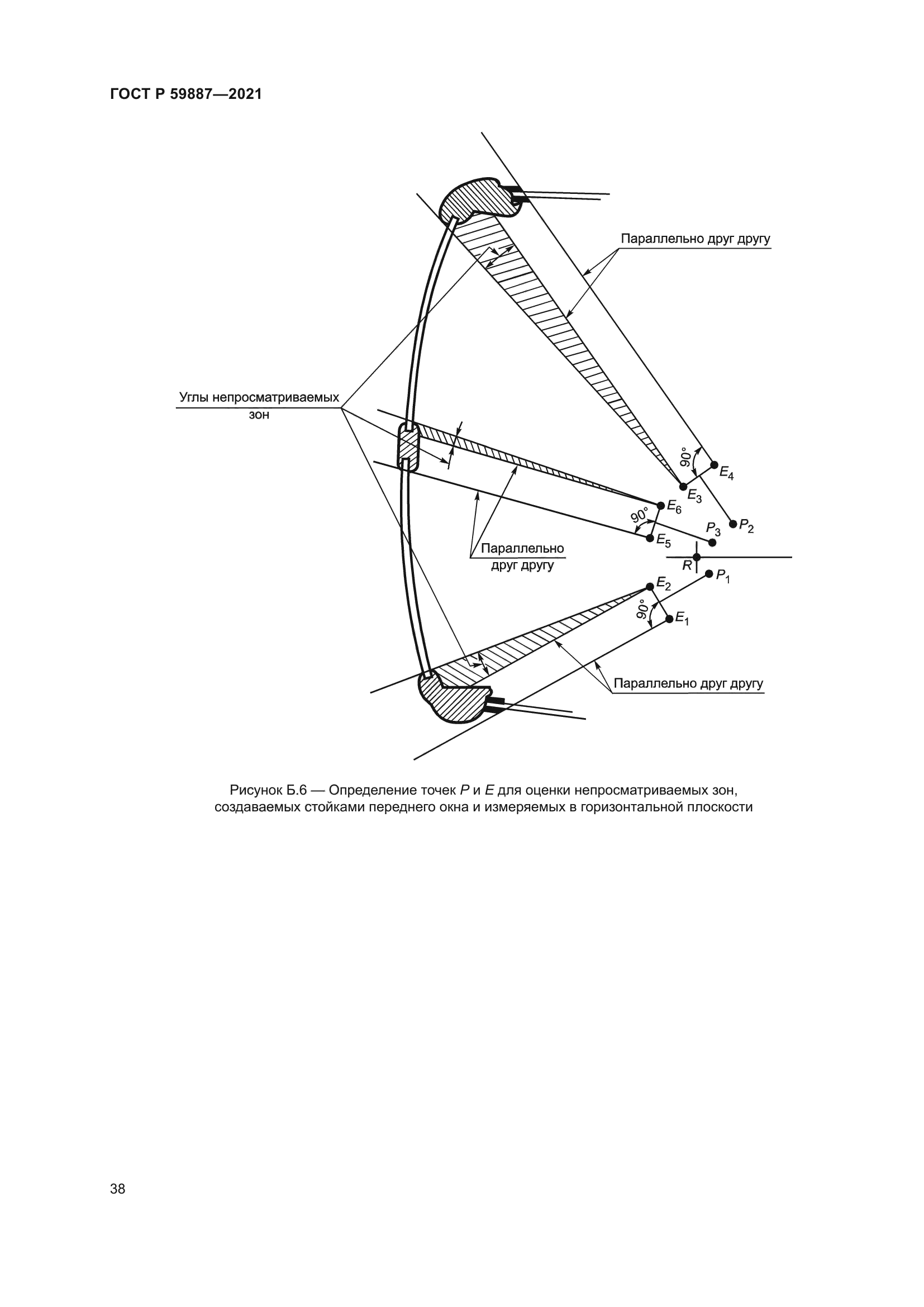 ГОСТ Р 59887-2021