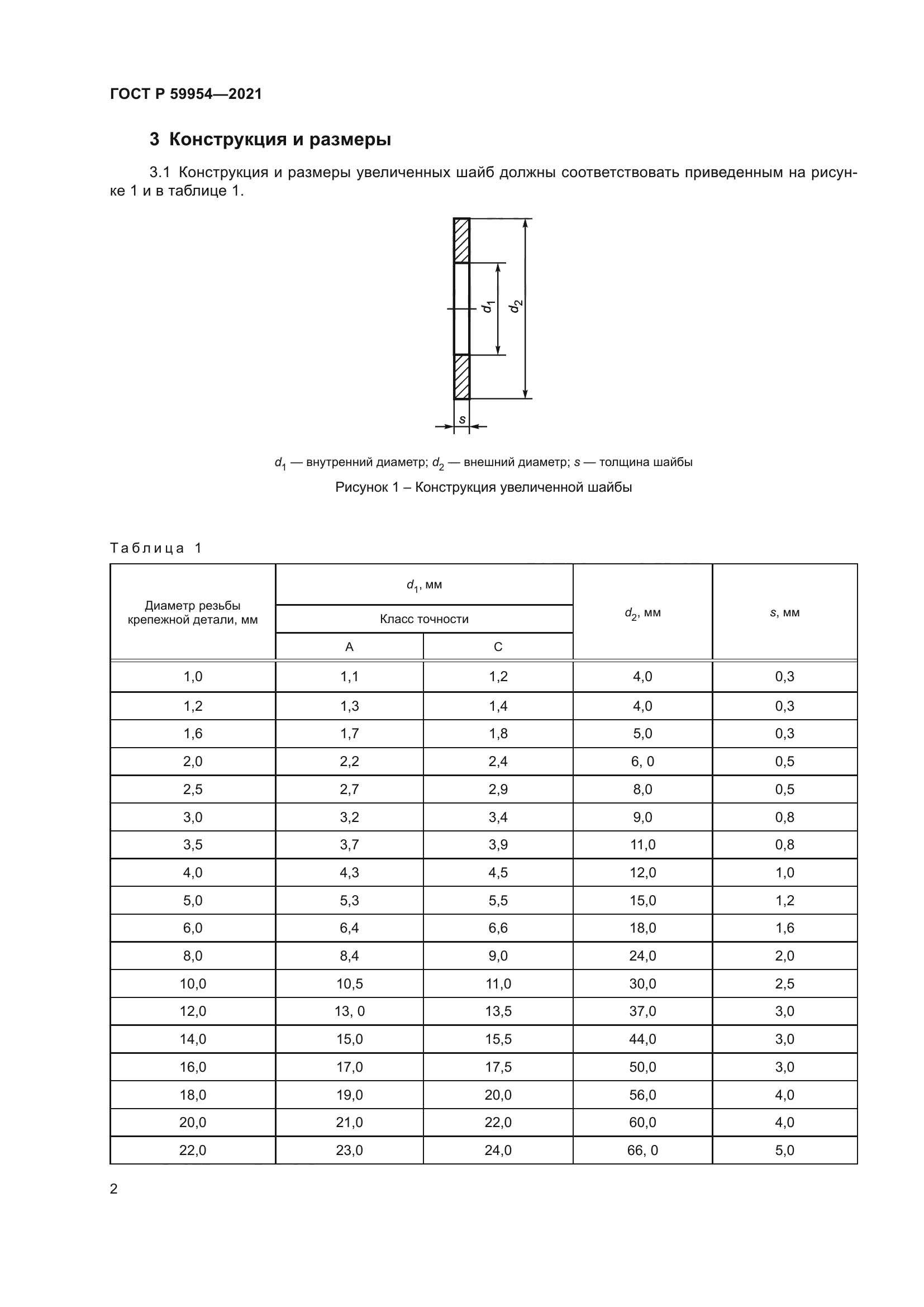 ГОСТ Р 59954-2021