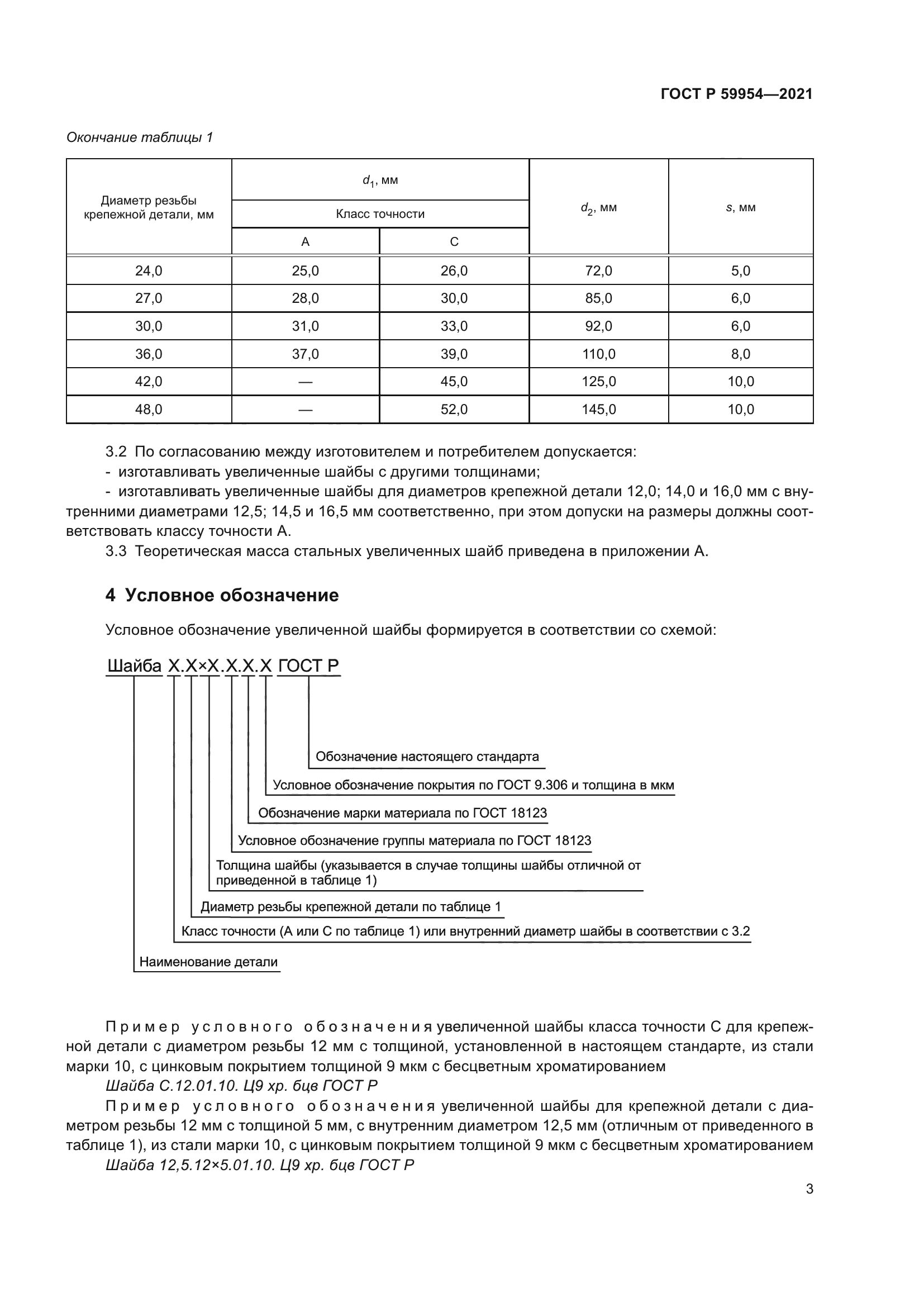 ГОСТ Р 59954-2021