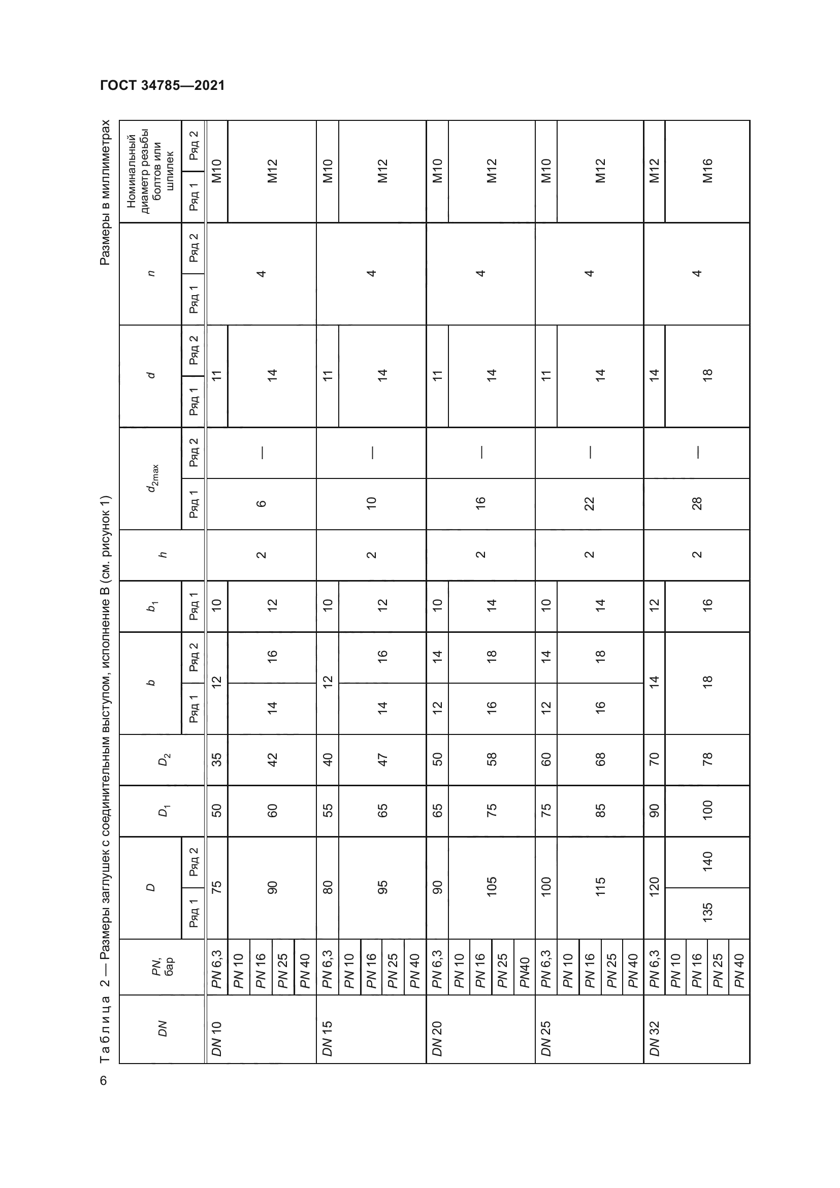ГОСТ 34785-2021
