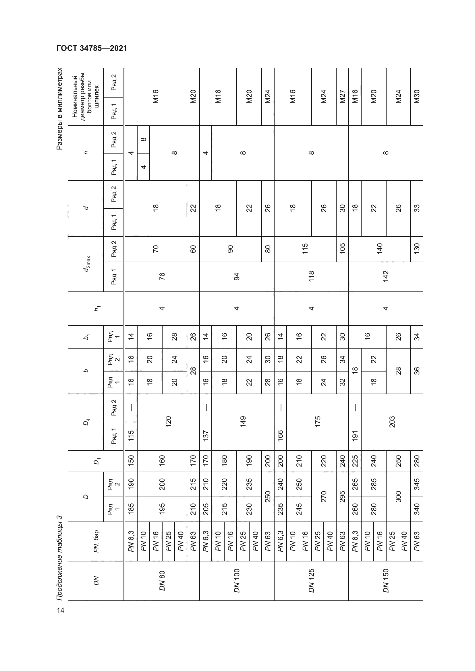 ГОСТ 34785-2021