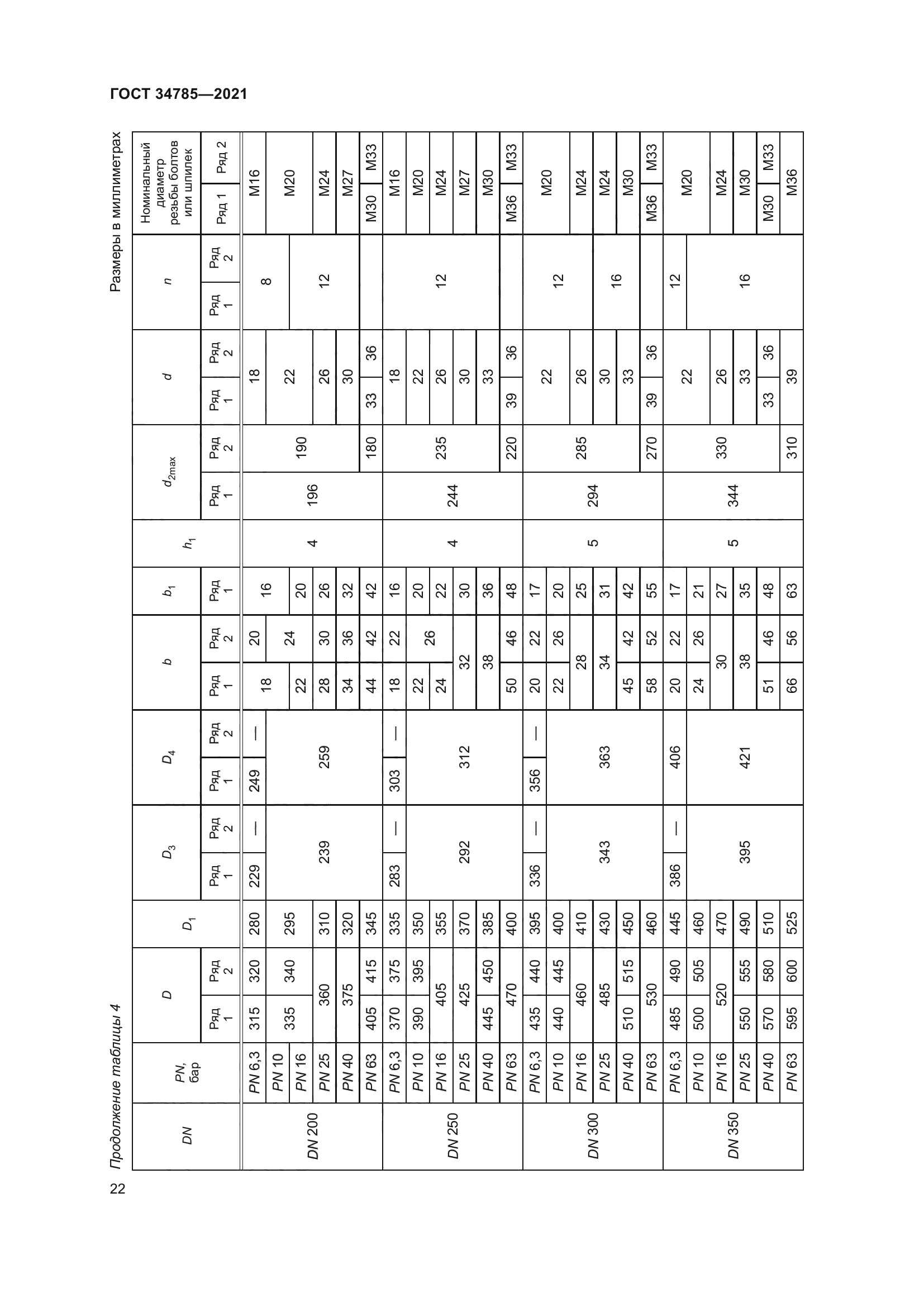 ГОСТ 34785-2021
