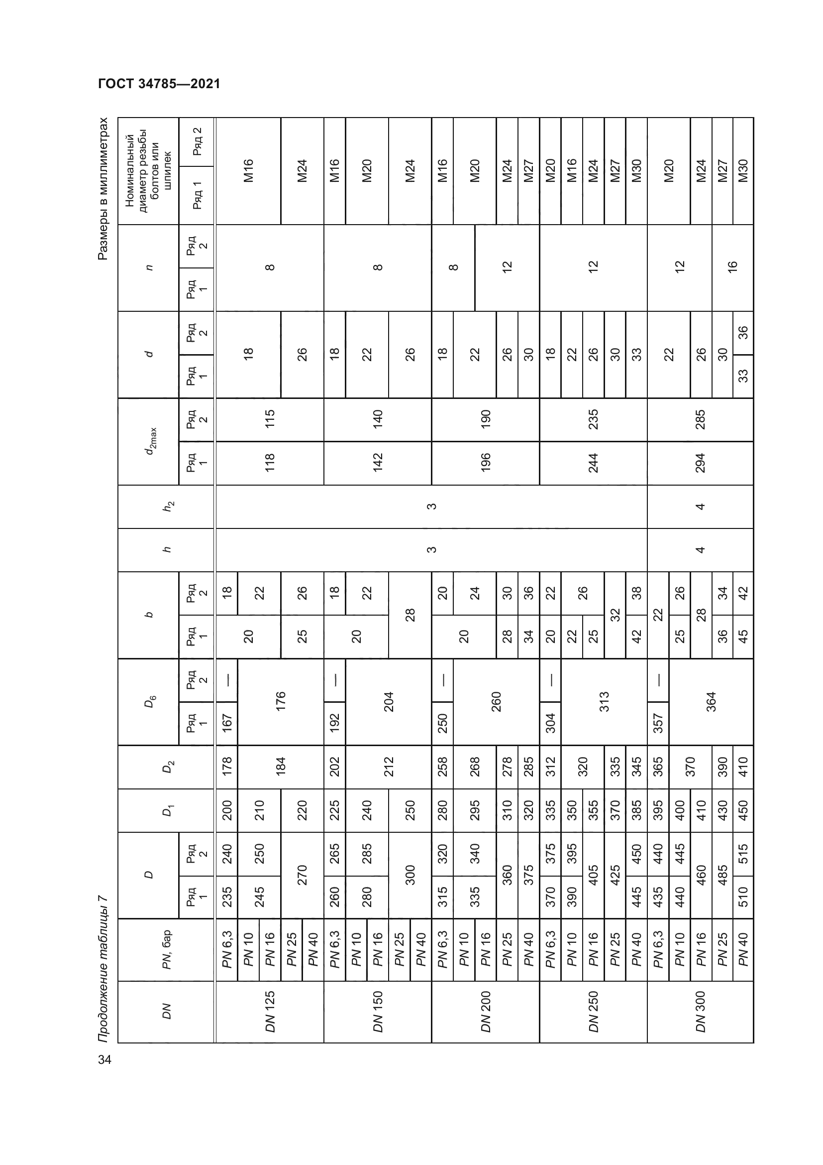 ГОСТ 34785-2021
