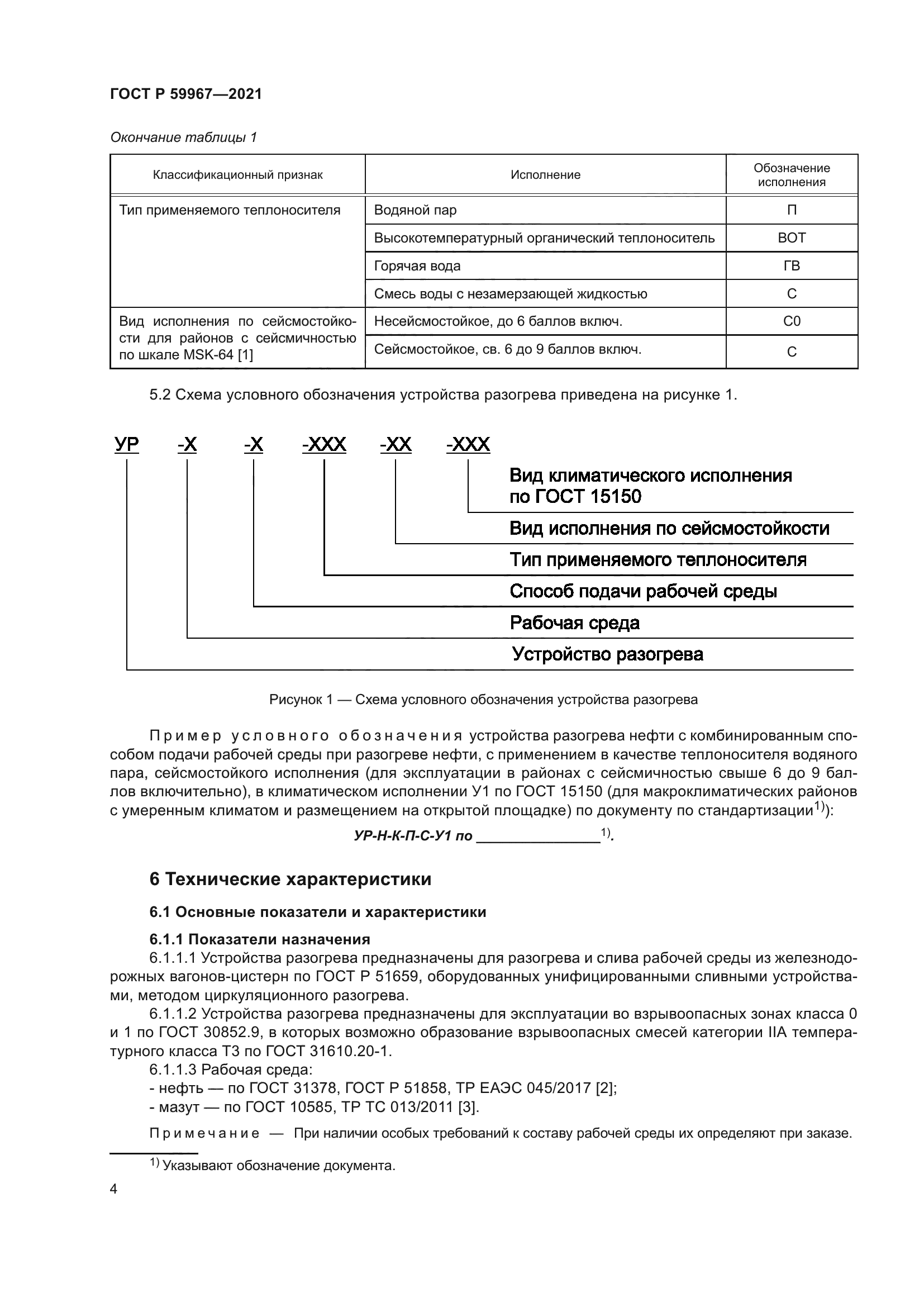 ГОСТ Р 59967-2021