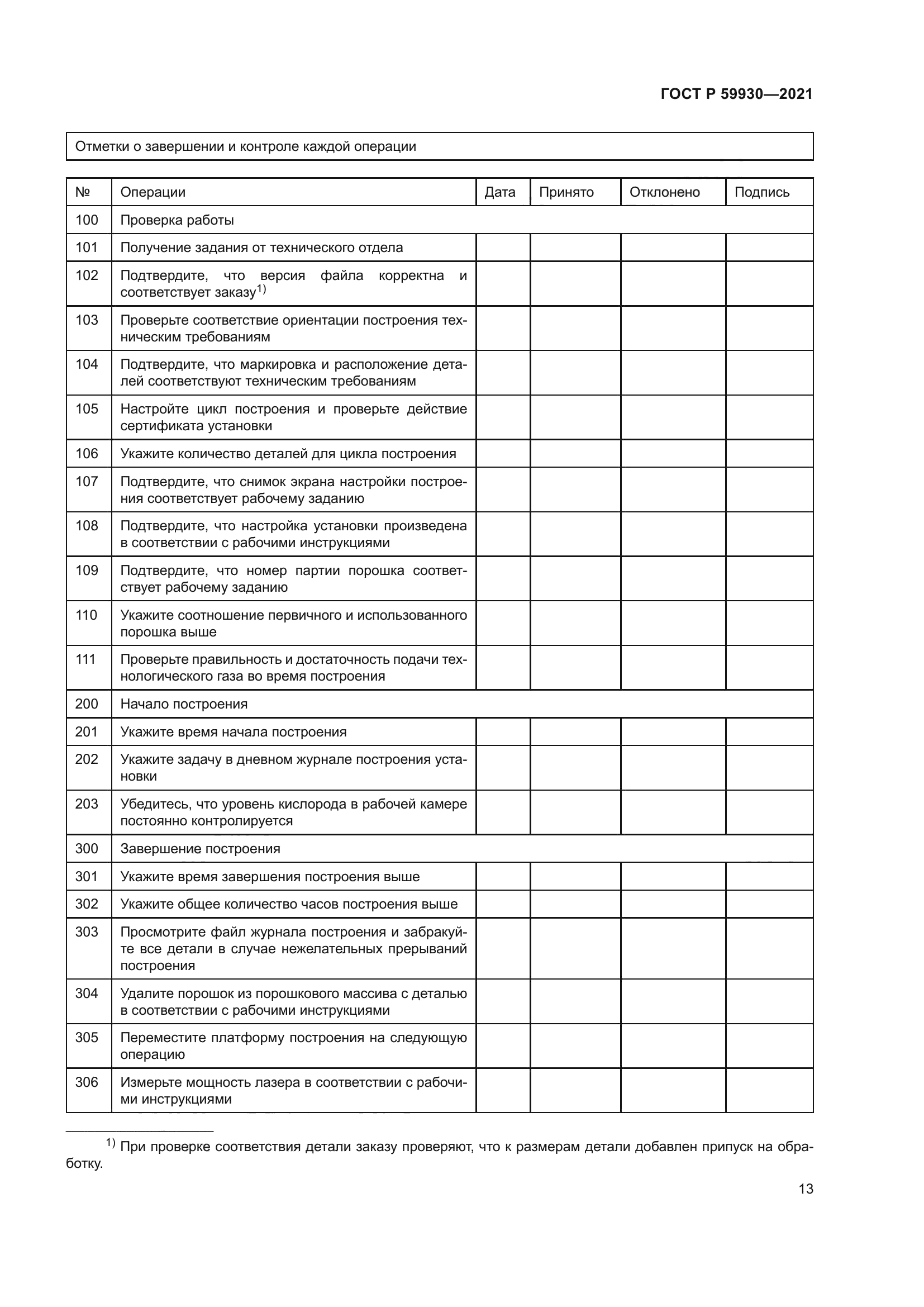 ГОСТ Р 59930-2021