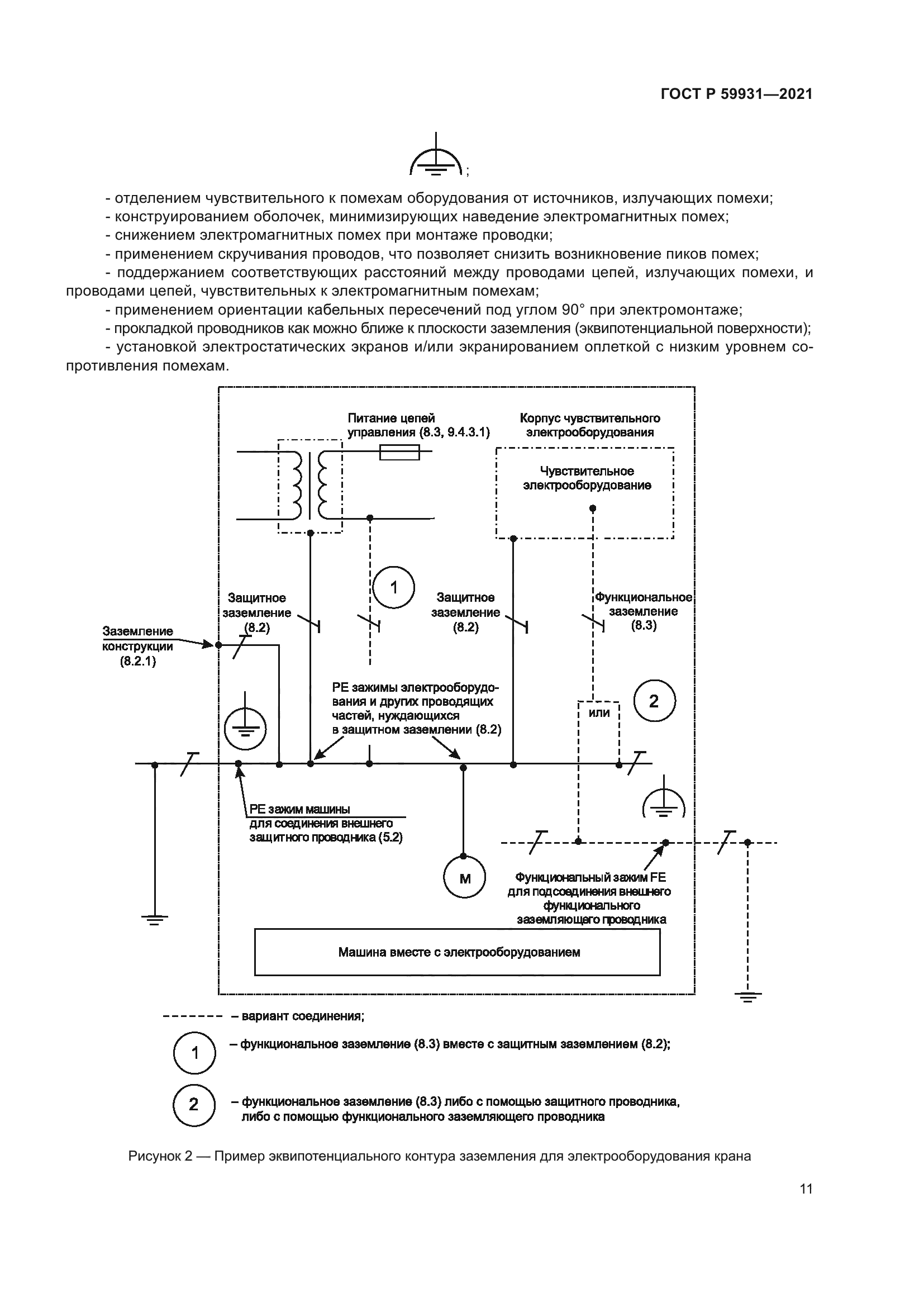 ГОСТ Р 59931-2021