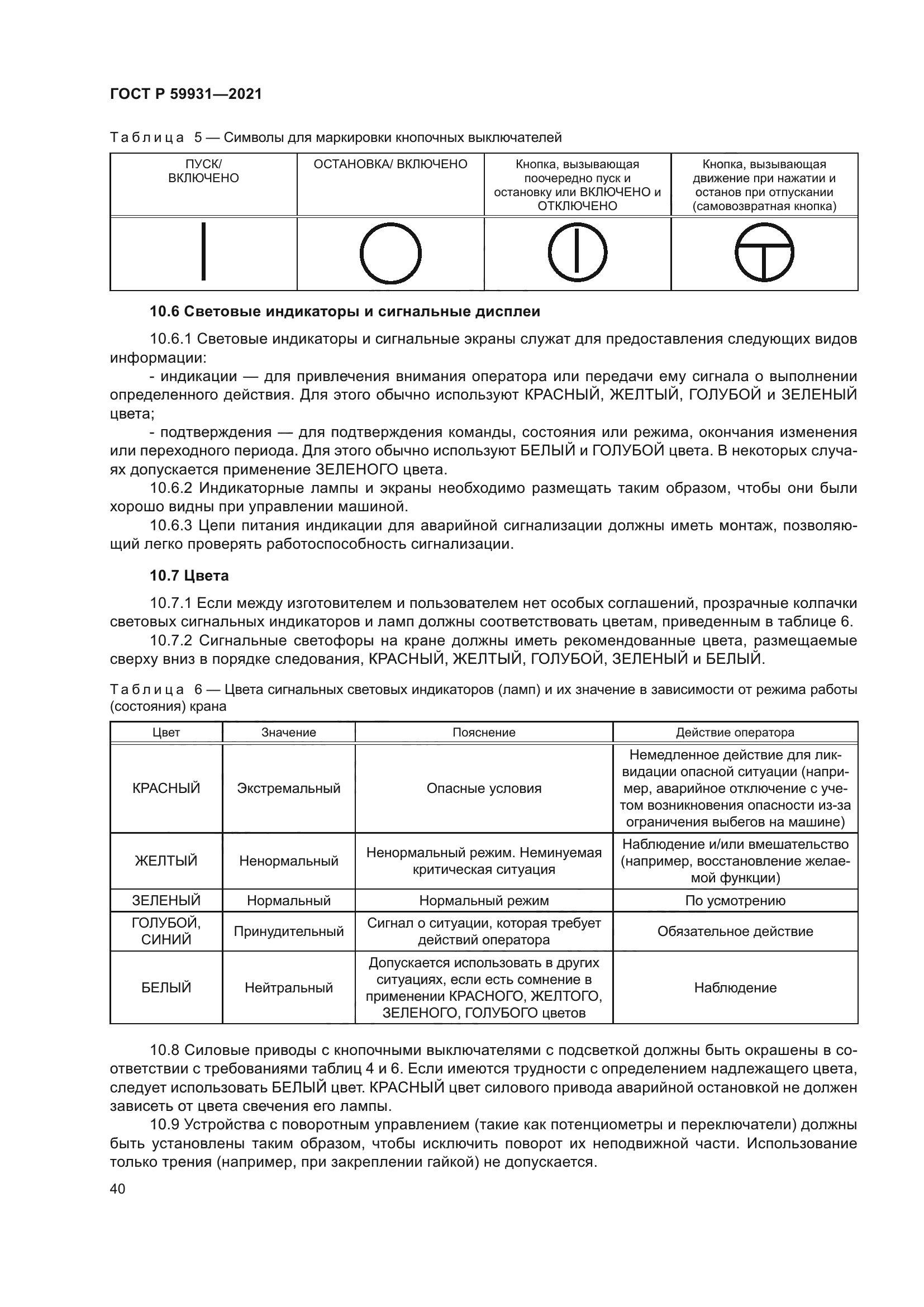 ГОСТ Р 59931-2021