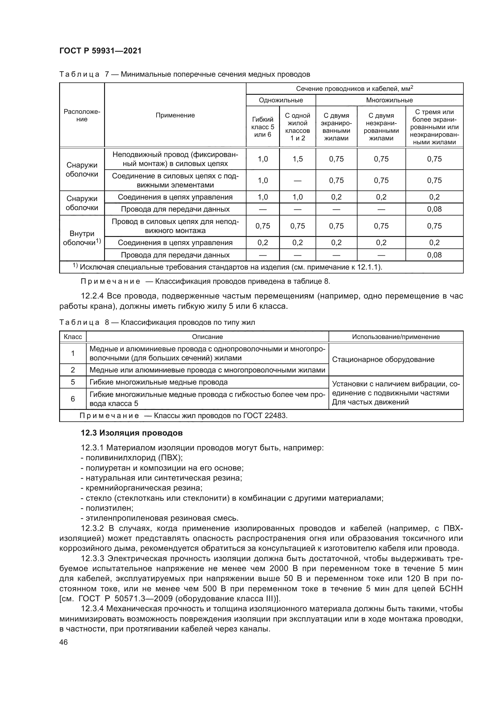 ГОСТ Р 59931-2021