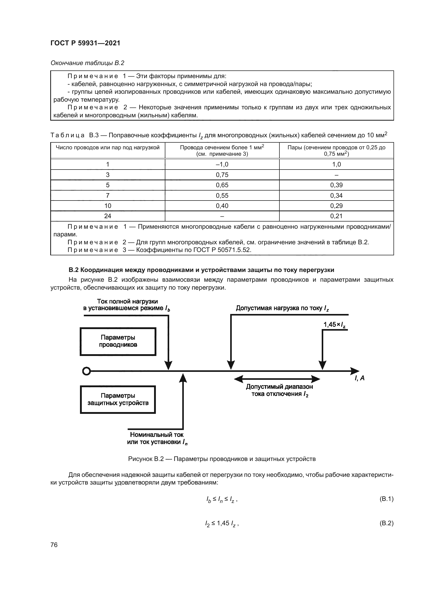 ГОСТ Р 59931-2021