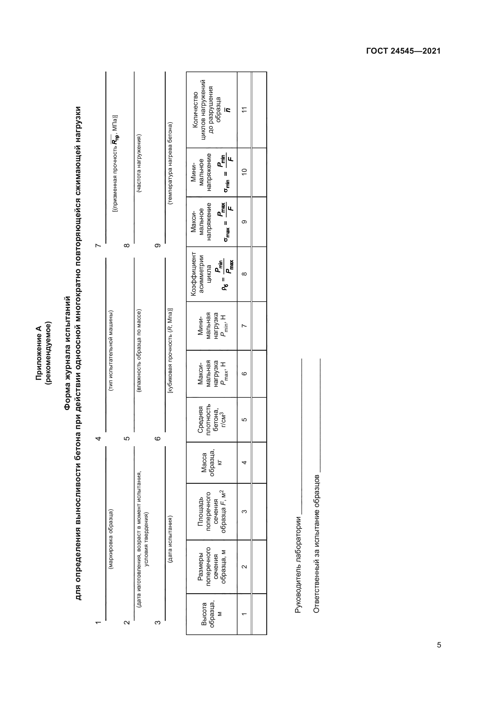 ГОСТ 24545-2021