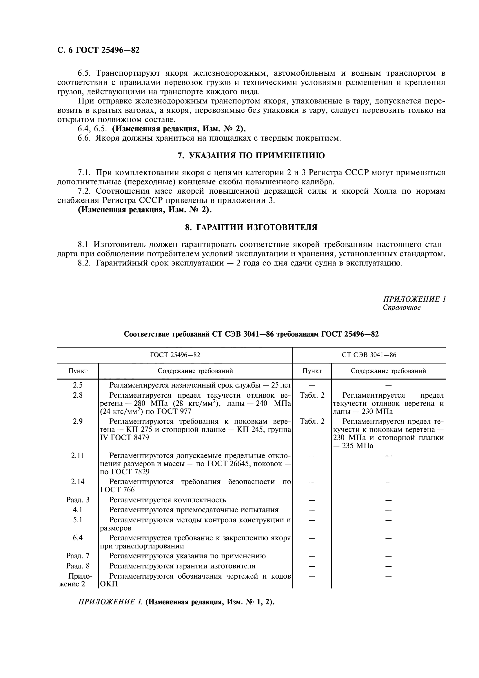 ГОСТ 25496-82